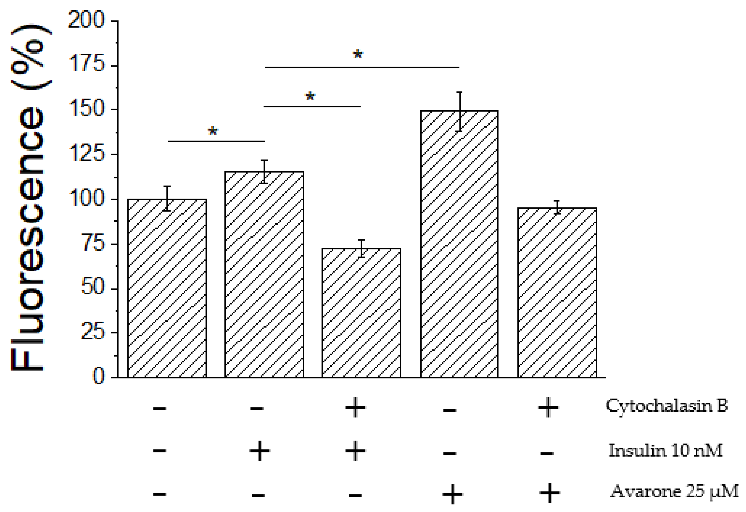 Pharmaceutics 15 00528 g009 Pharmaceutics 15 00528 g009