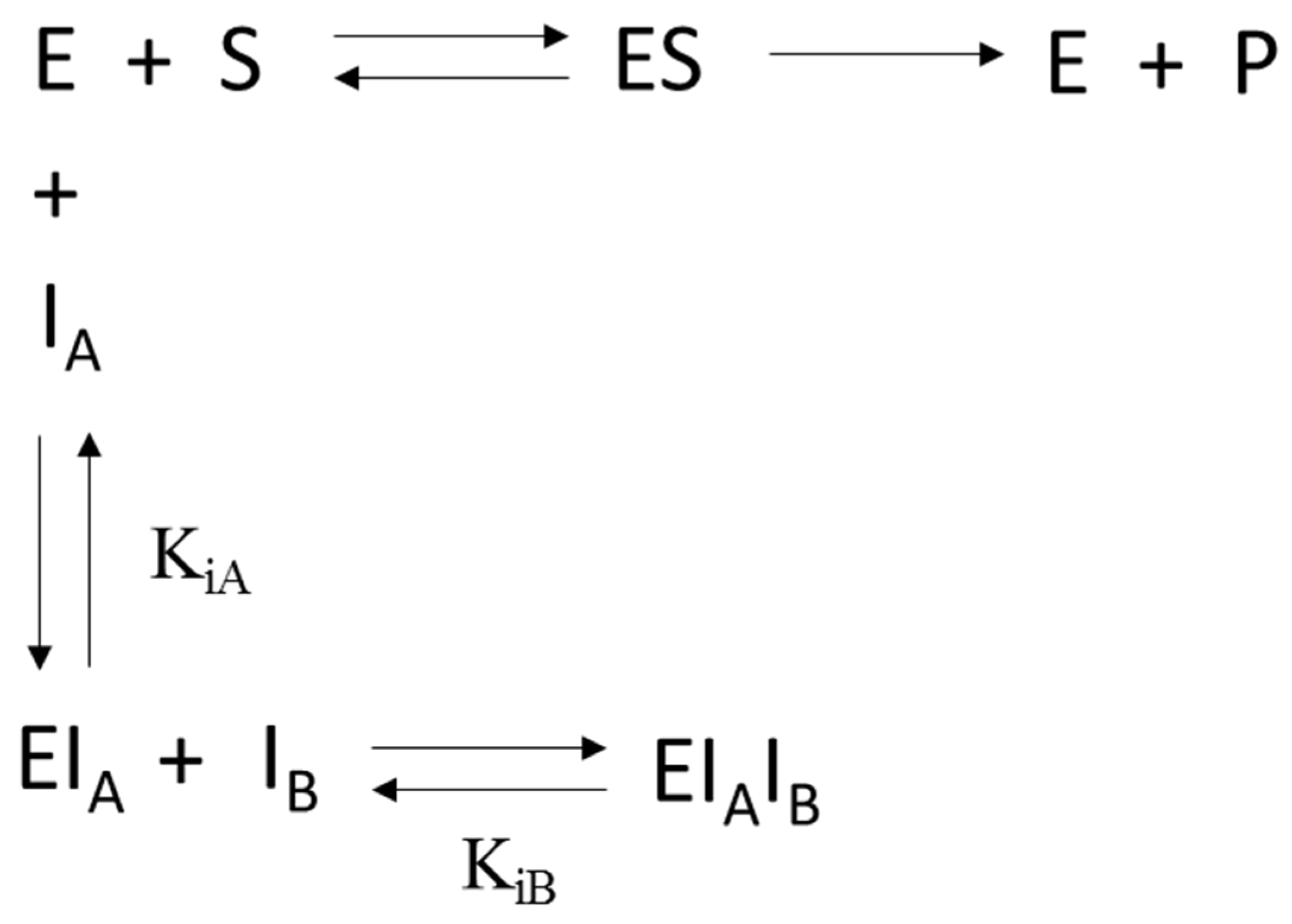 Pharmaceutics 15 00528 sch001 Pharmaceutics 15 00528 sch001