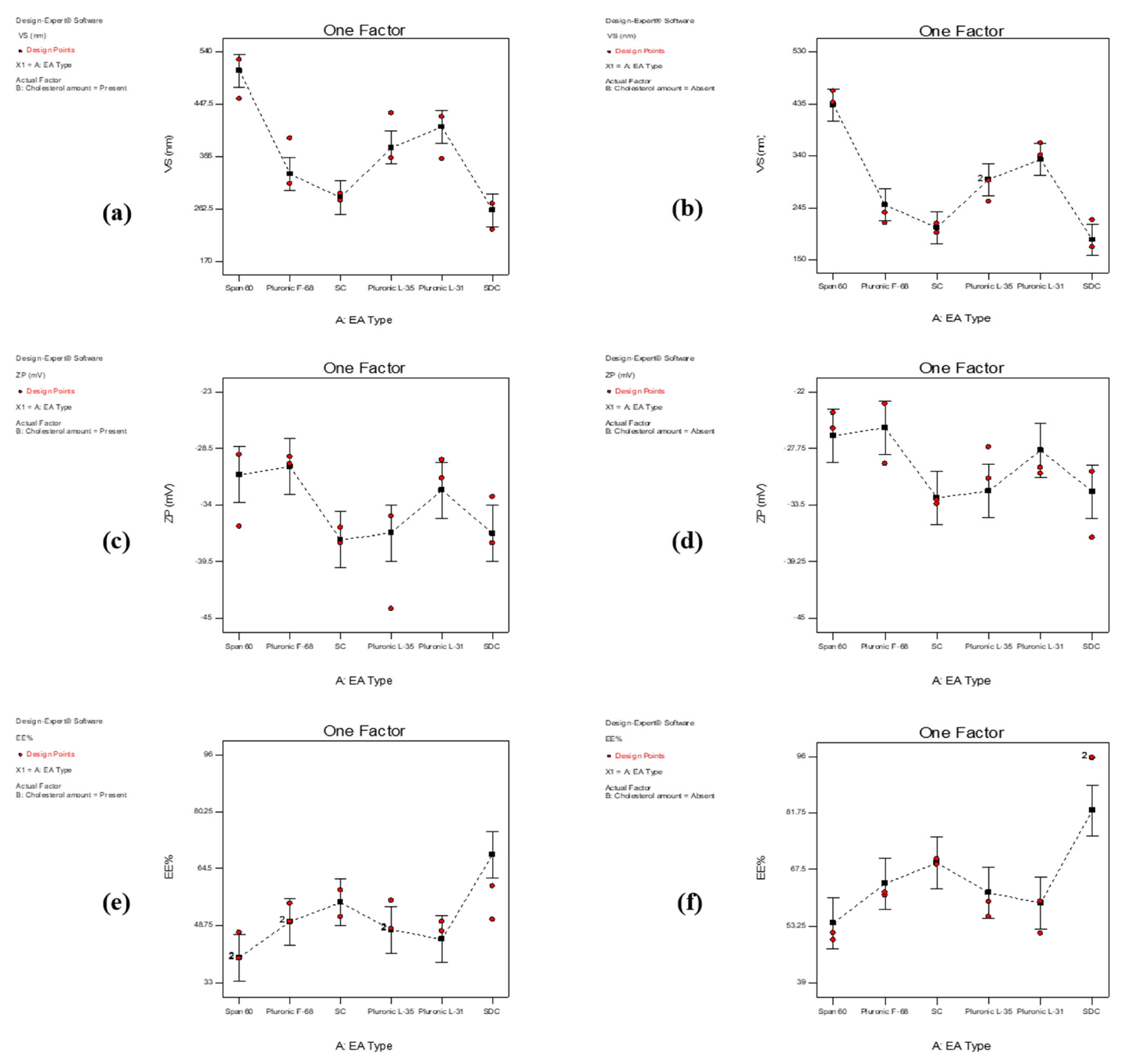 Pharmaceutics 15 00533 g001