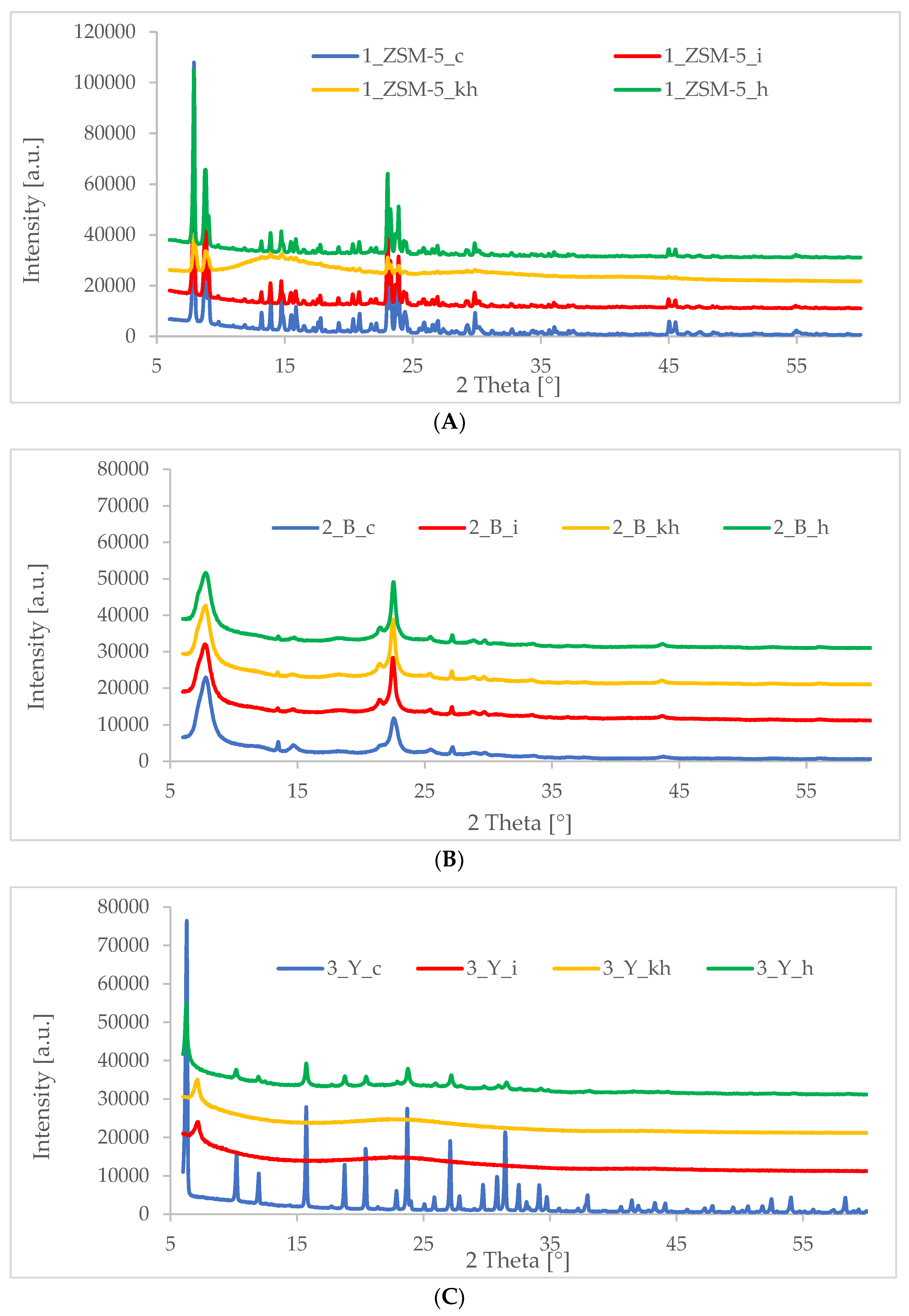 Pharmaceutics 15 00535 g003 Pharmaceutics 15 00535 g003