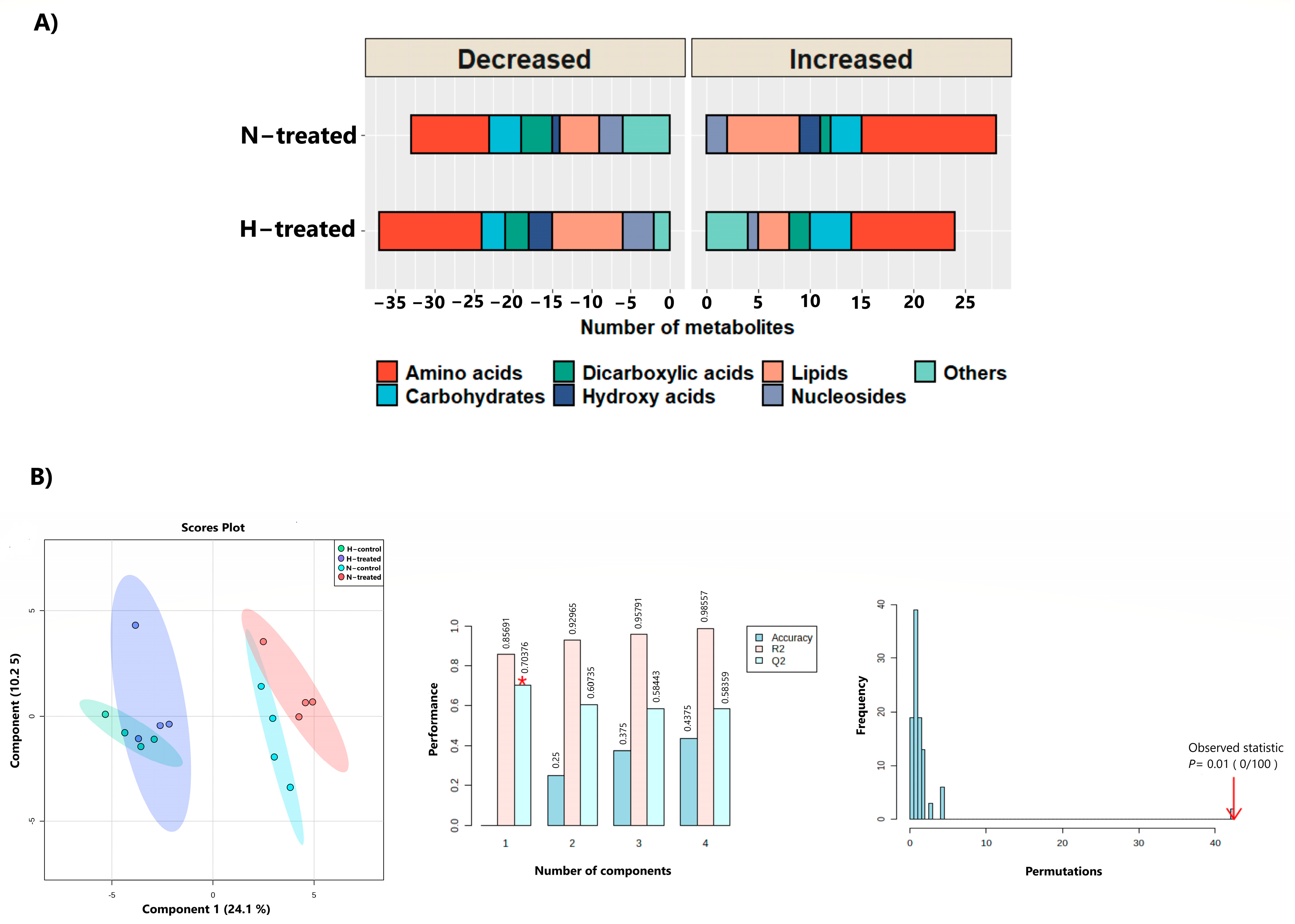 Pharmaceutics 15 00543 g001 Pharmaceutics 15 00543 g001