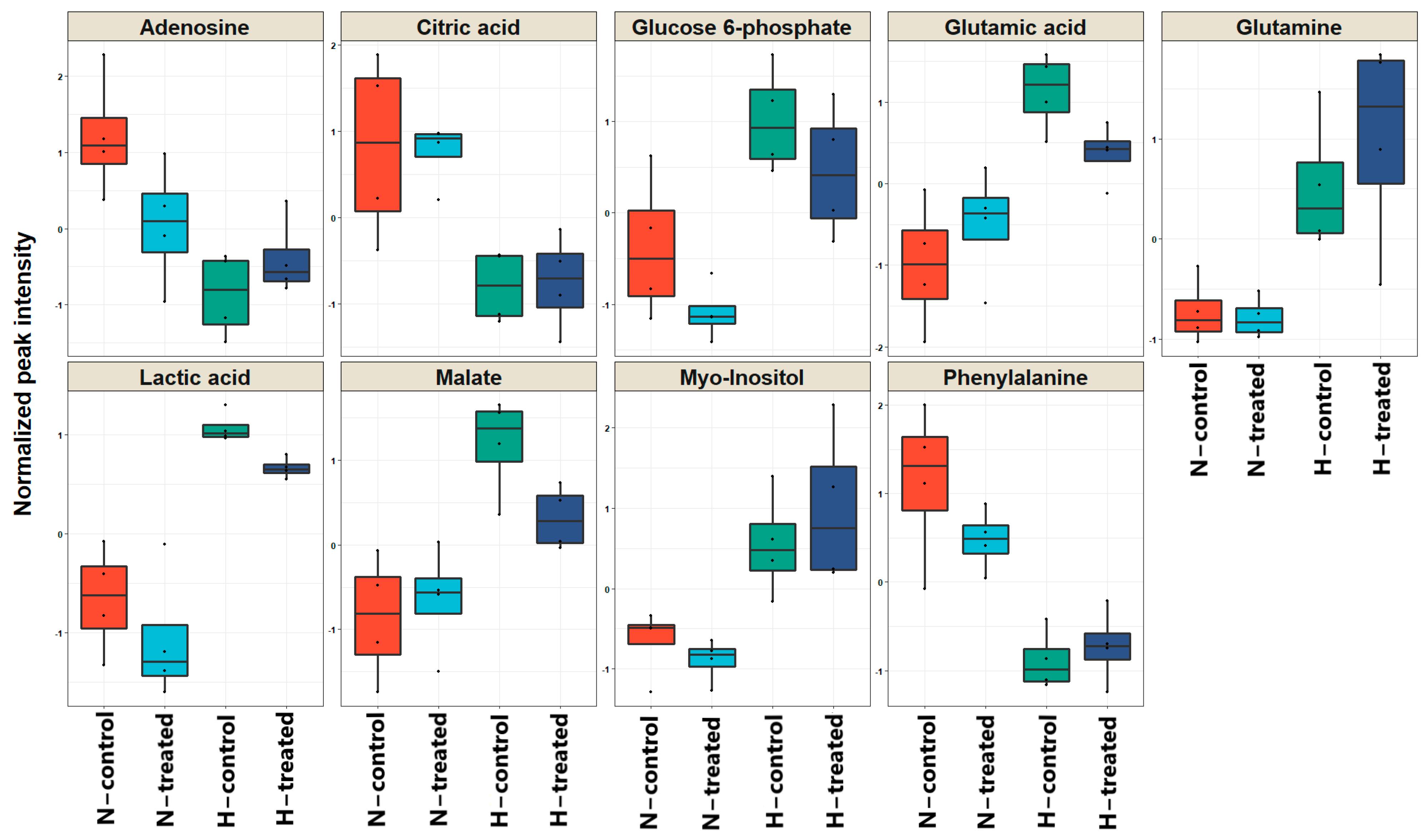 Pharmaceutics 15 00543 g003 Pharmaceutics 15 00543 g003