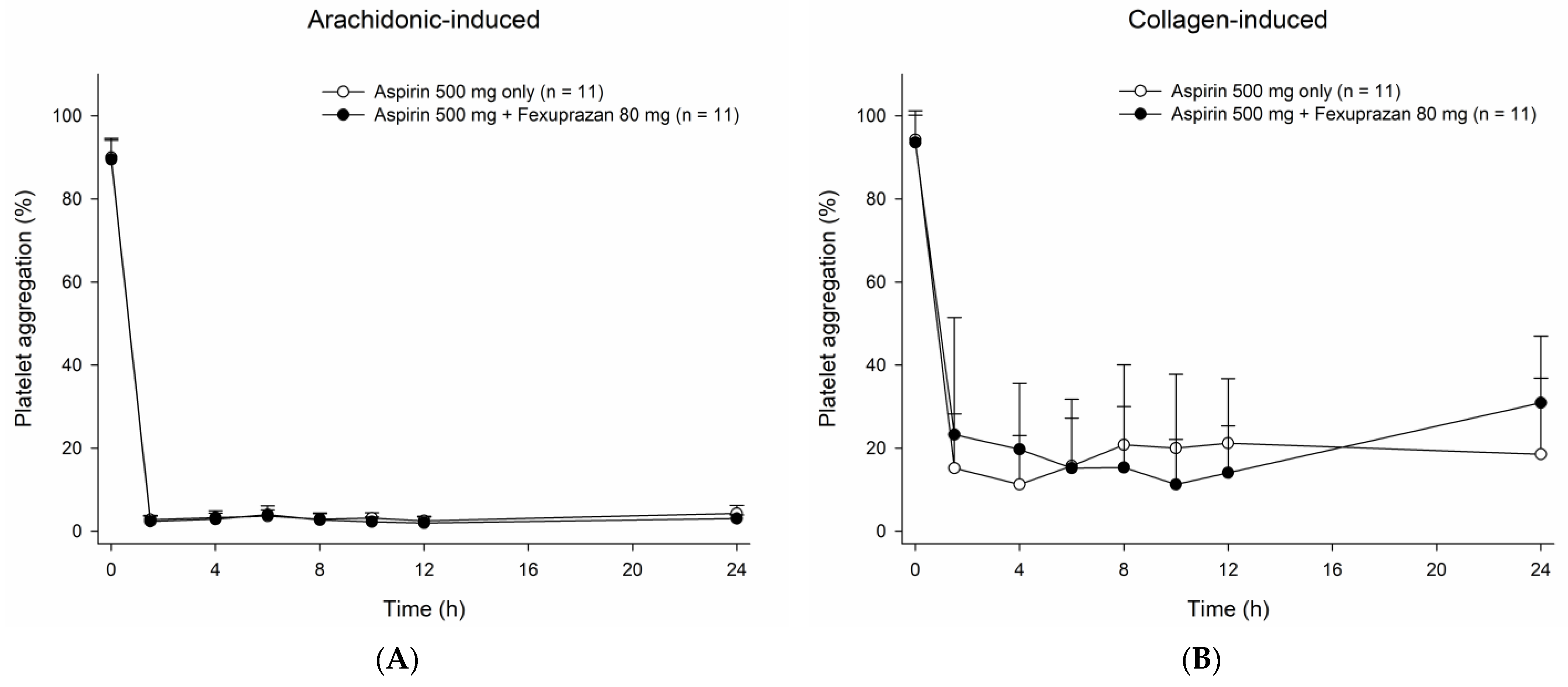 Pharmaceutics 15 00549 g001