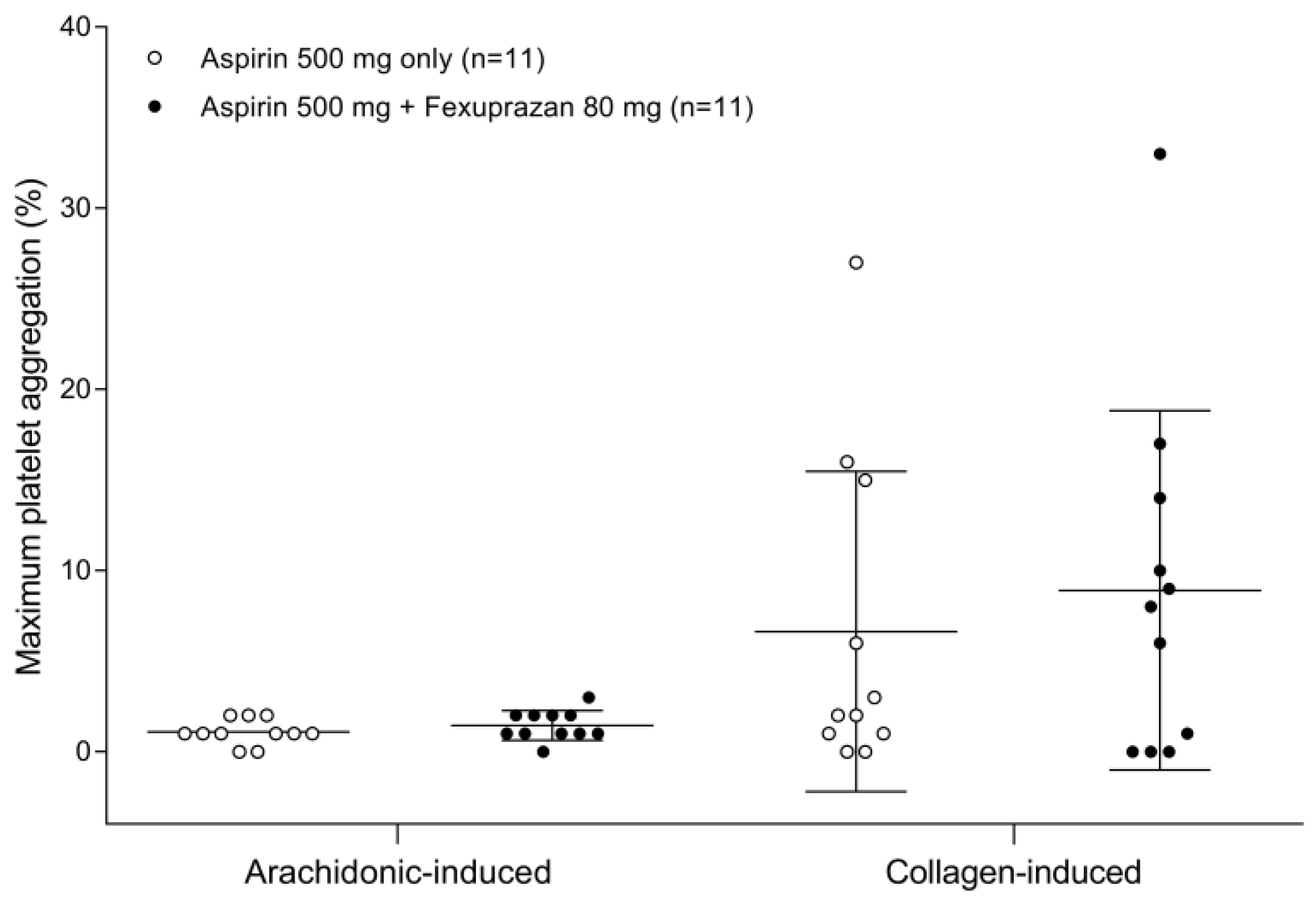 Pharmaceutics 15 00549 g002