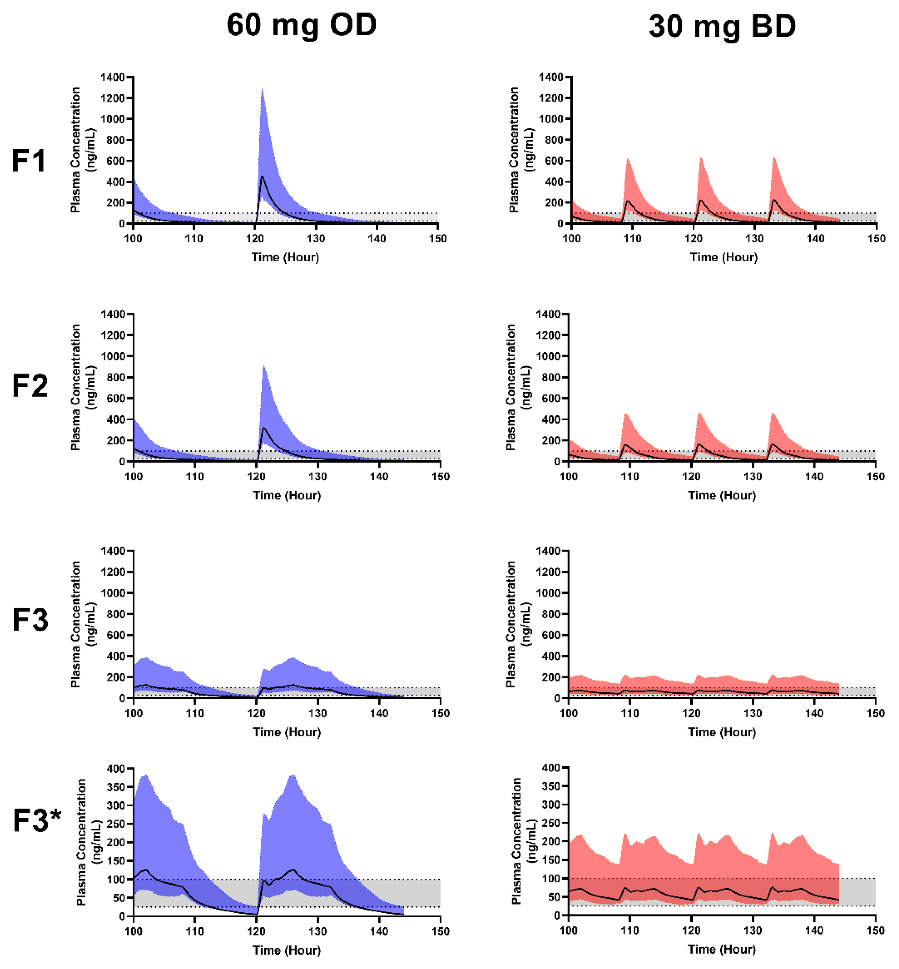 Pharmaceutics 15 00556 g003