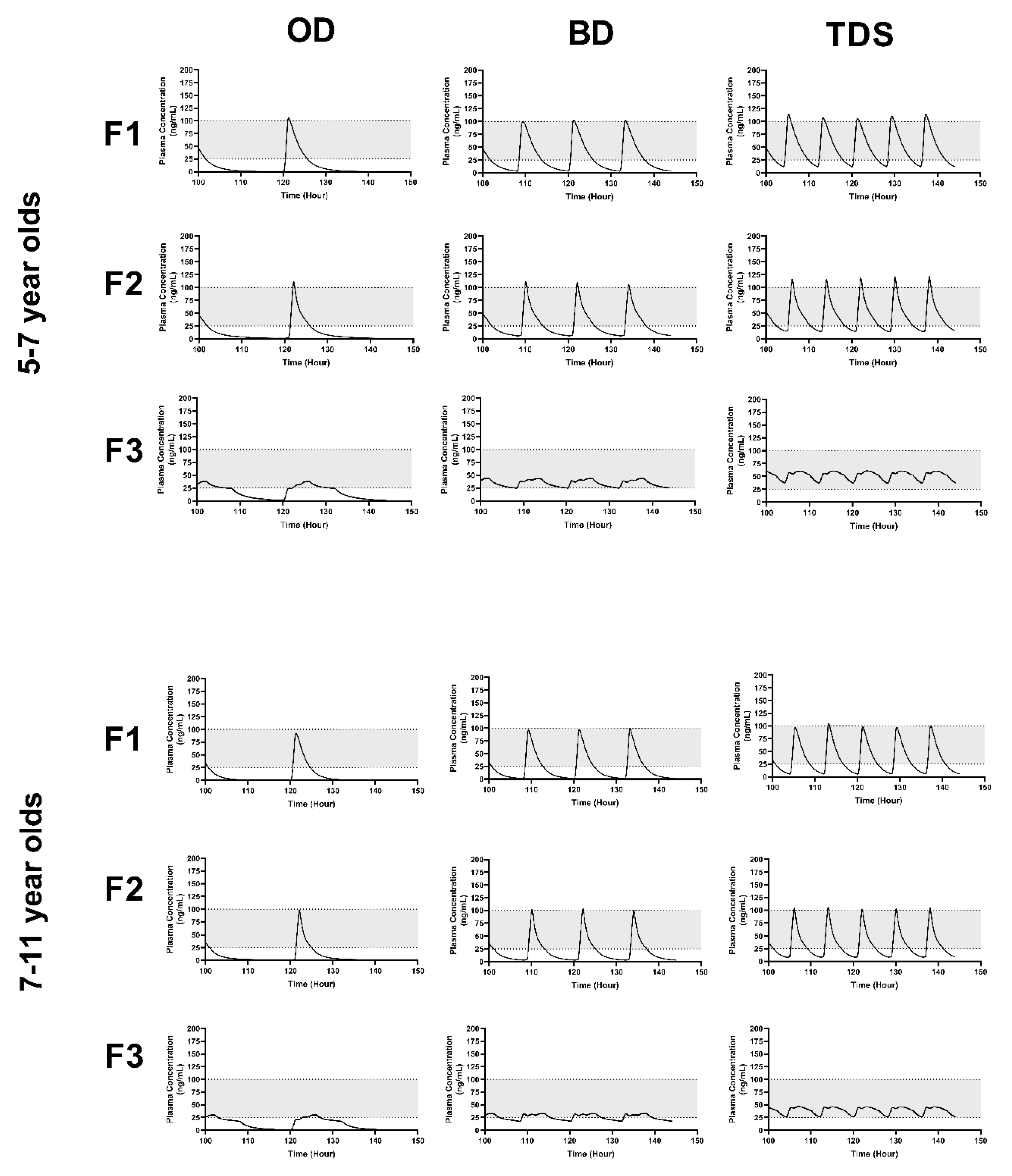 Pharmaceutics 15 00556 g004