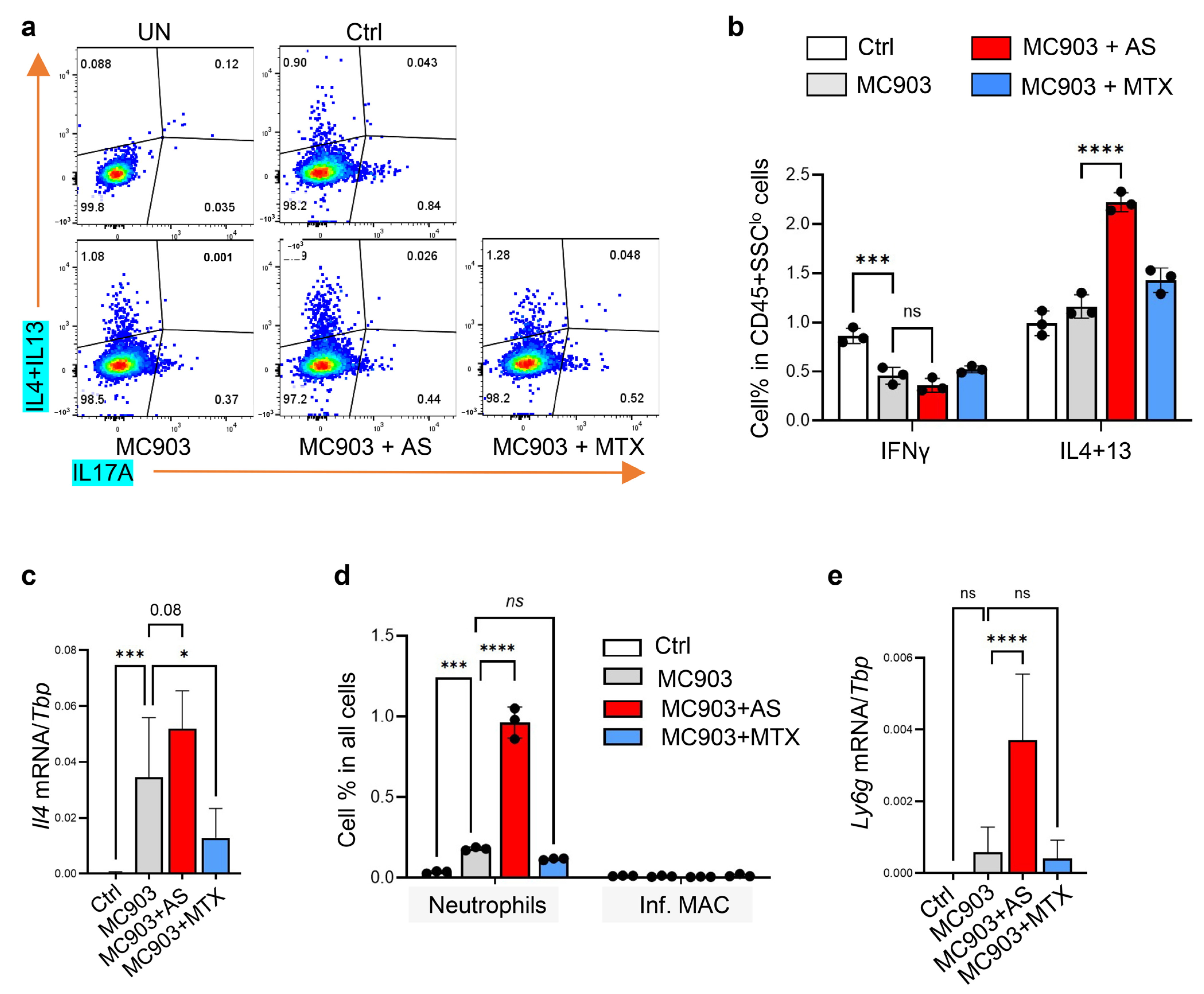 Pharmaceutics 15 00576 g005 Pharmaceutics 15 00576 g005