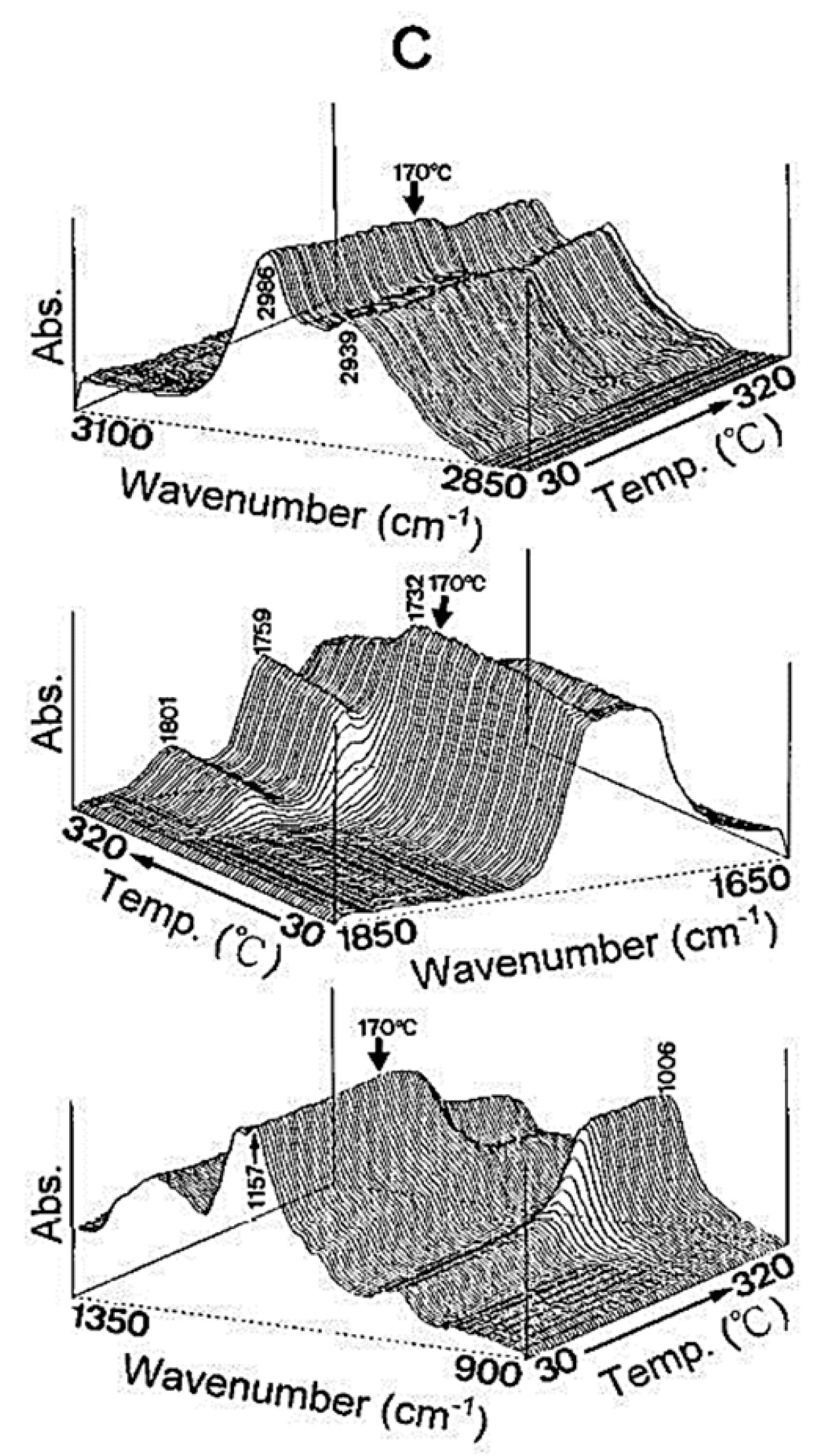Pharmaceutics 15 00587 g003b