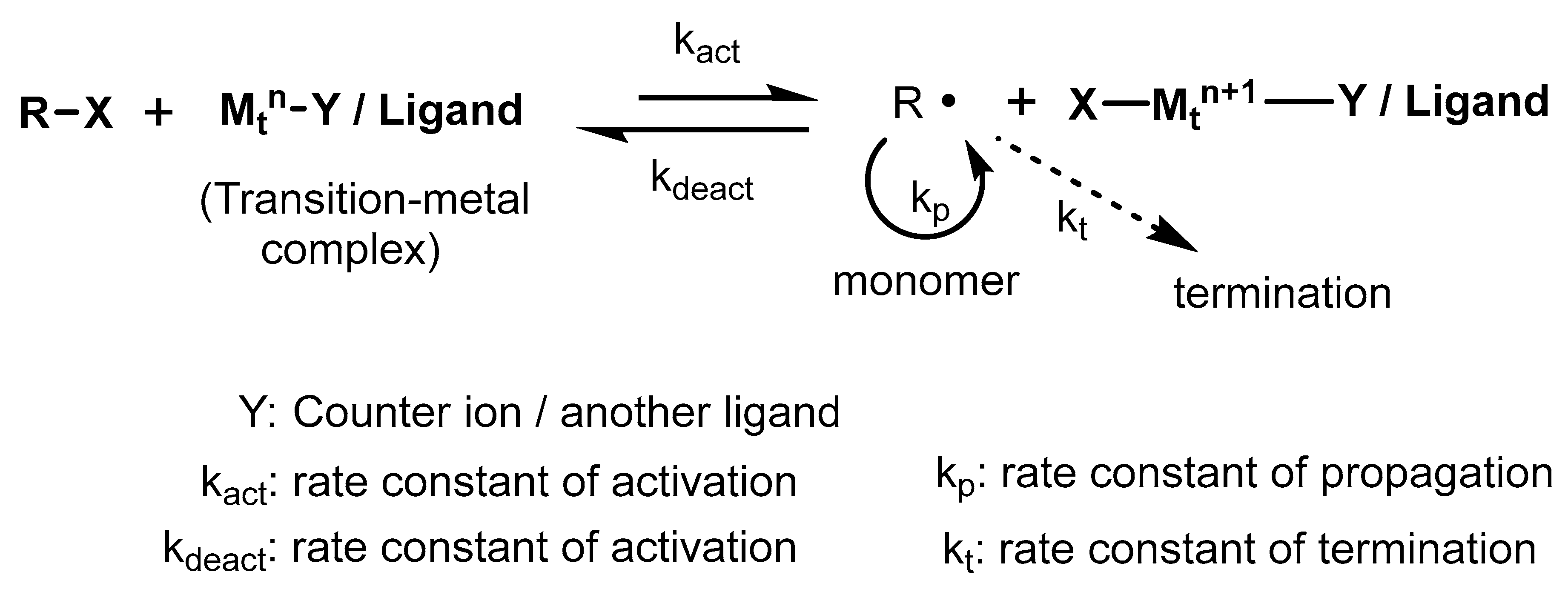 Pharmaceutics 15 00587 sch007