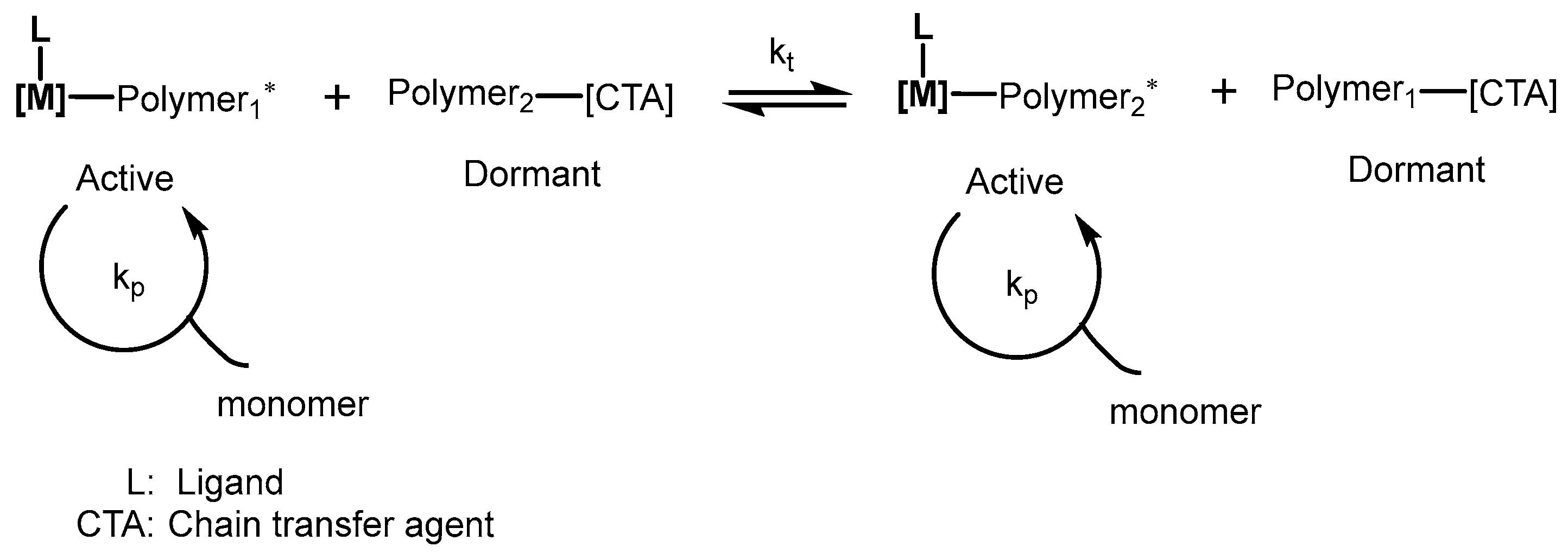 Pharmaceutics 15 00587 sch009
