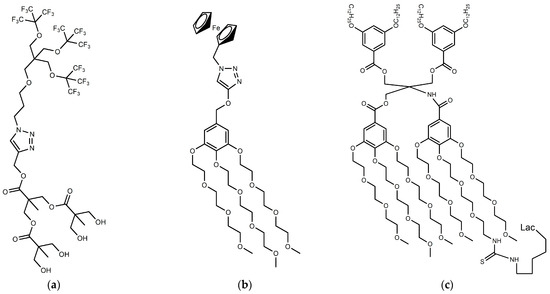 Pharmaceutics 15 00589 g003