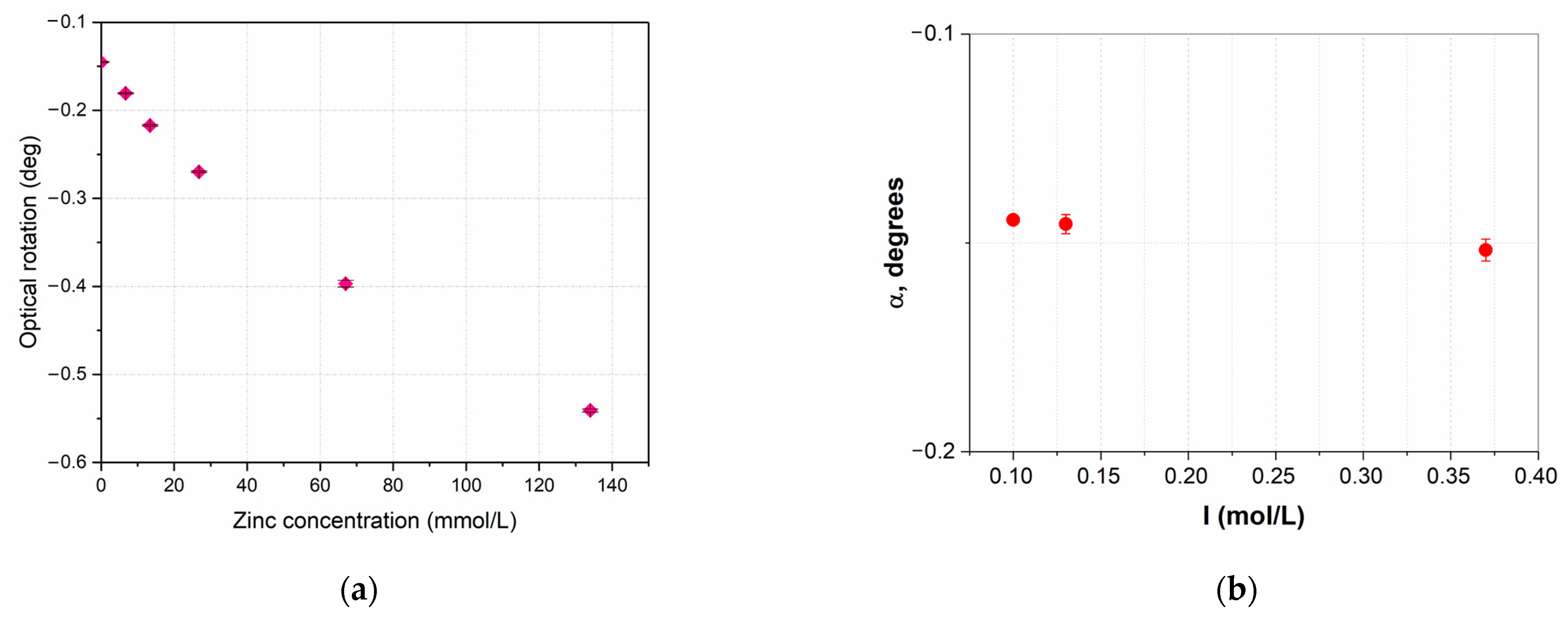 Pharmaceutics 15 00590 g008