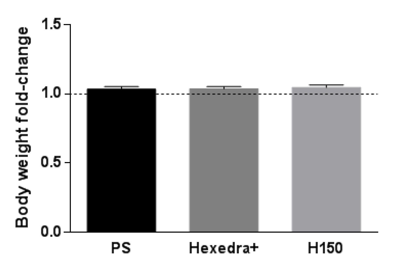 Pharmaceutics 15 00591 g001