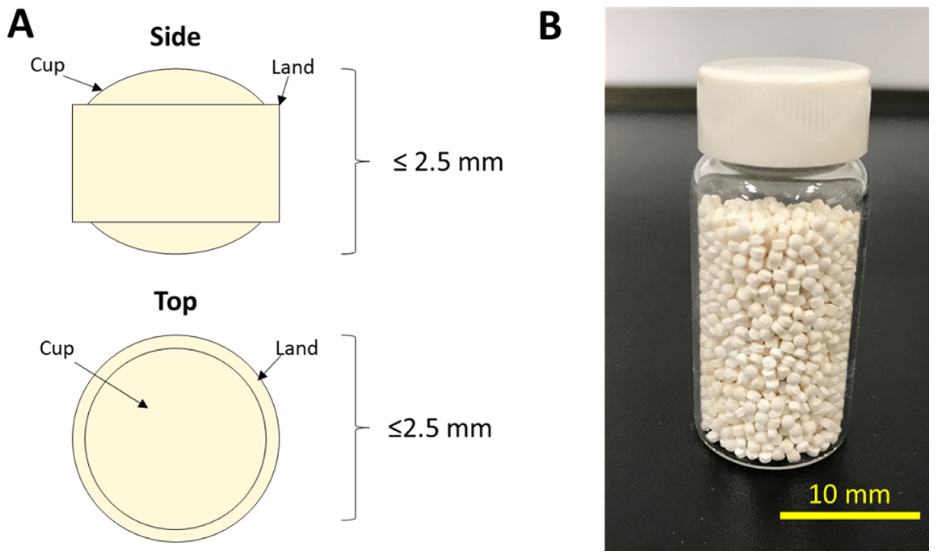 Pharmaceutics 15 00594 g001