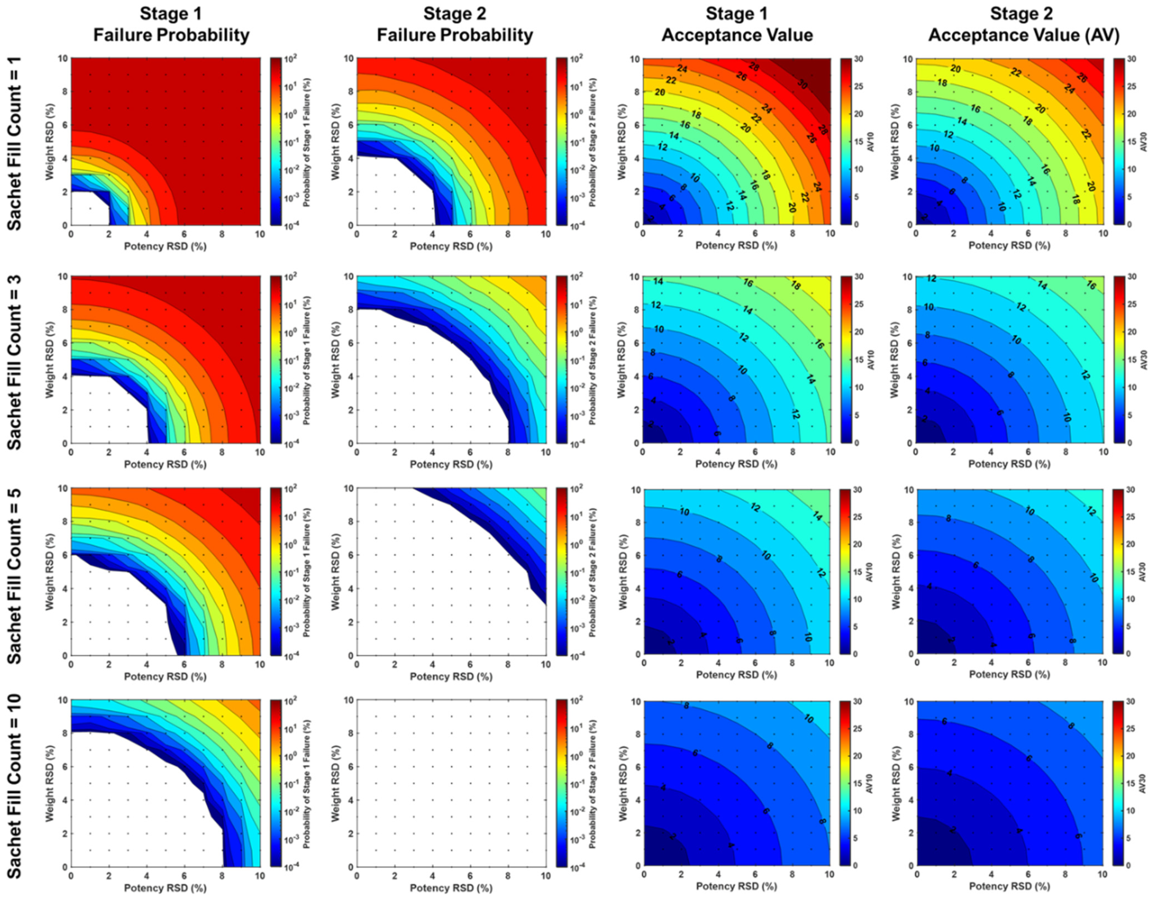 Pharmaceutics 15 00594 g004