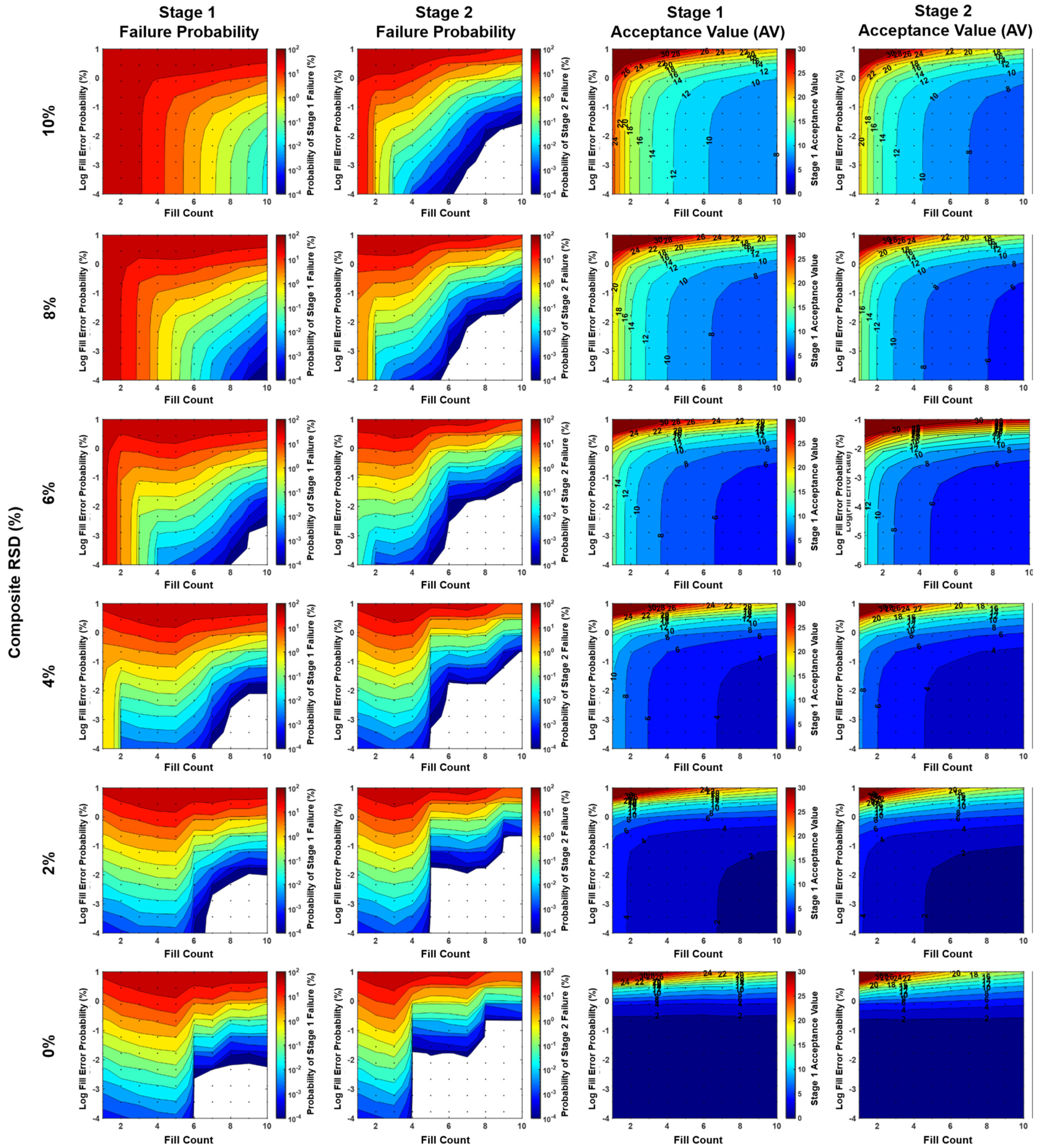 Pharmaceutics 15 00594 g006