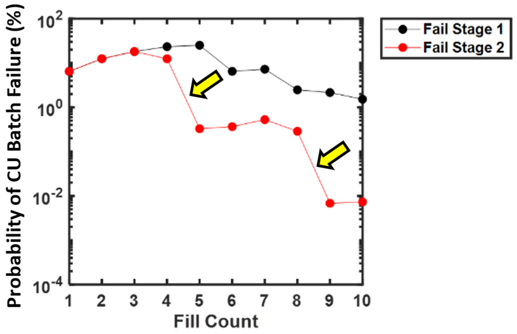 Pharmaceutics 15 00594 g007