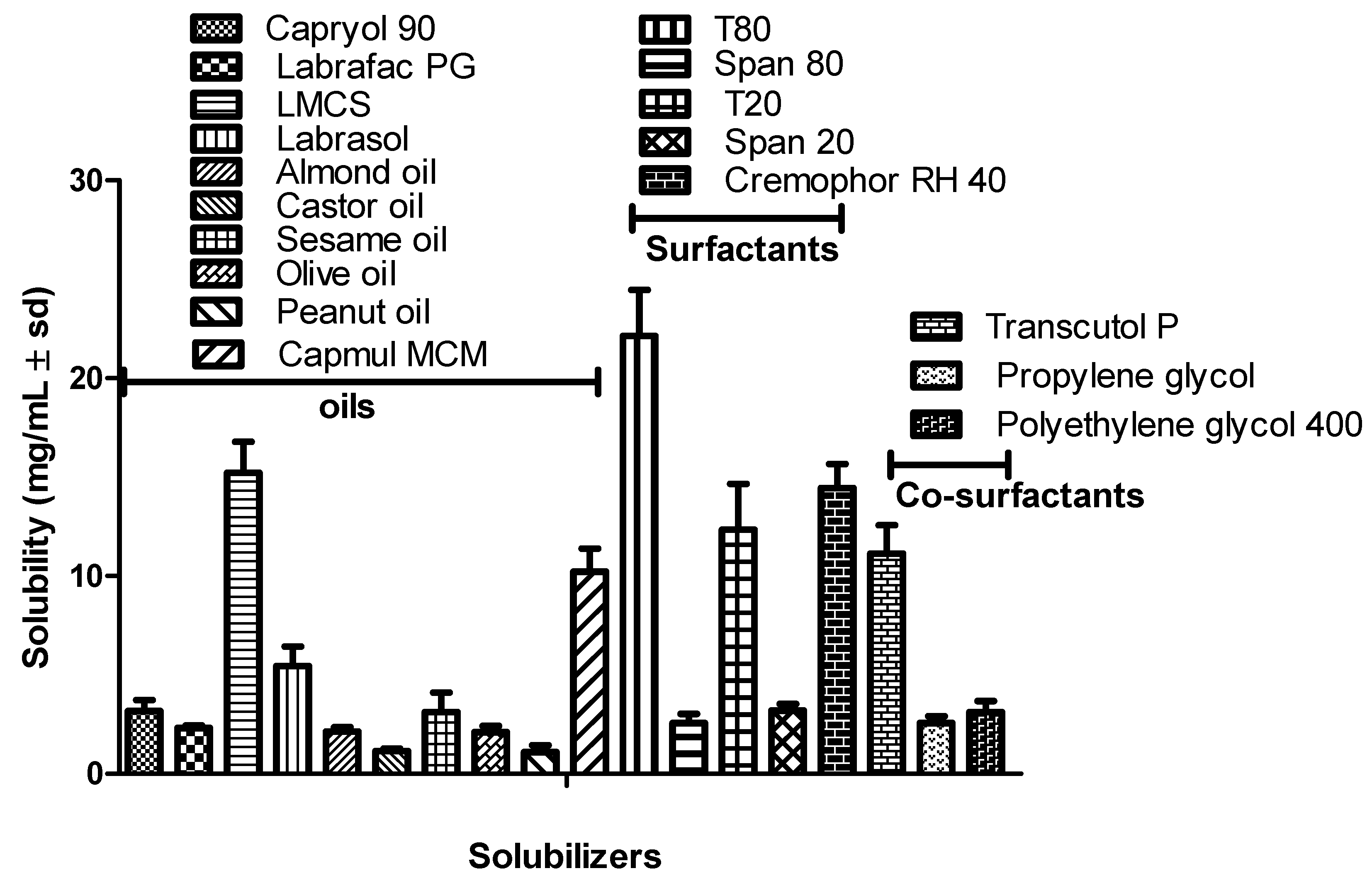 Pharmaceutics 15 00618 g001 Pharmaceutics 15 00618 g001