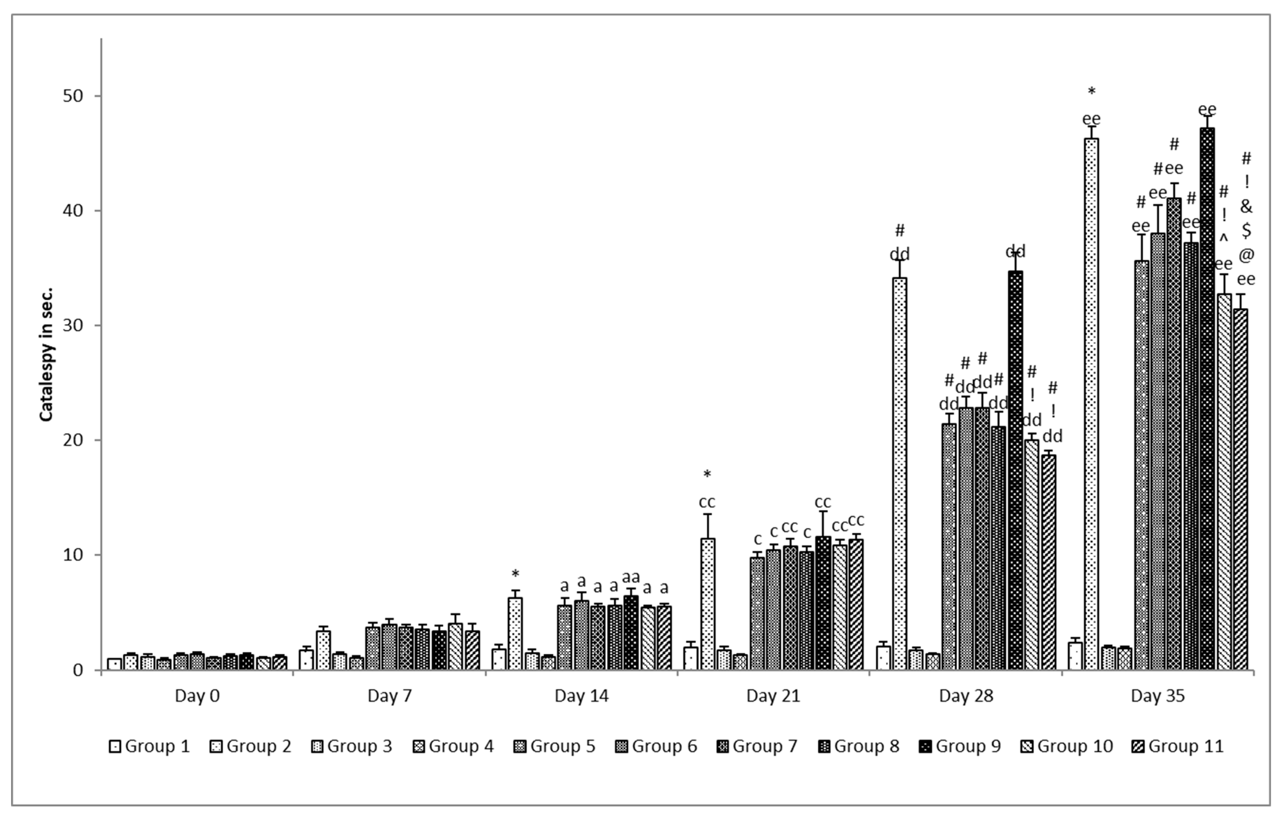 Pharmaceutics 15 00618 g012 Pharmaceutics 15 00618 g012