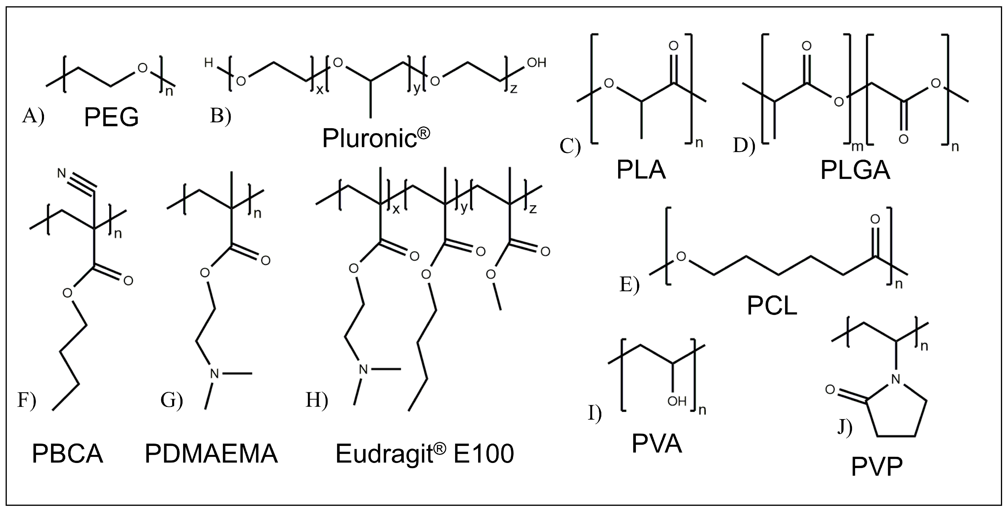 Pharmaceutics 15 00628 g005 Pharmaceutics 15 00628 g005