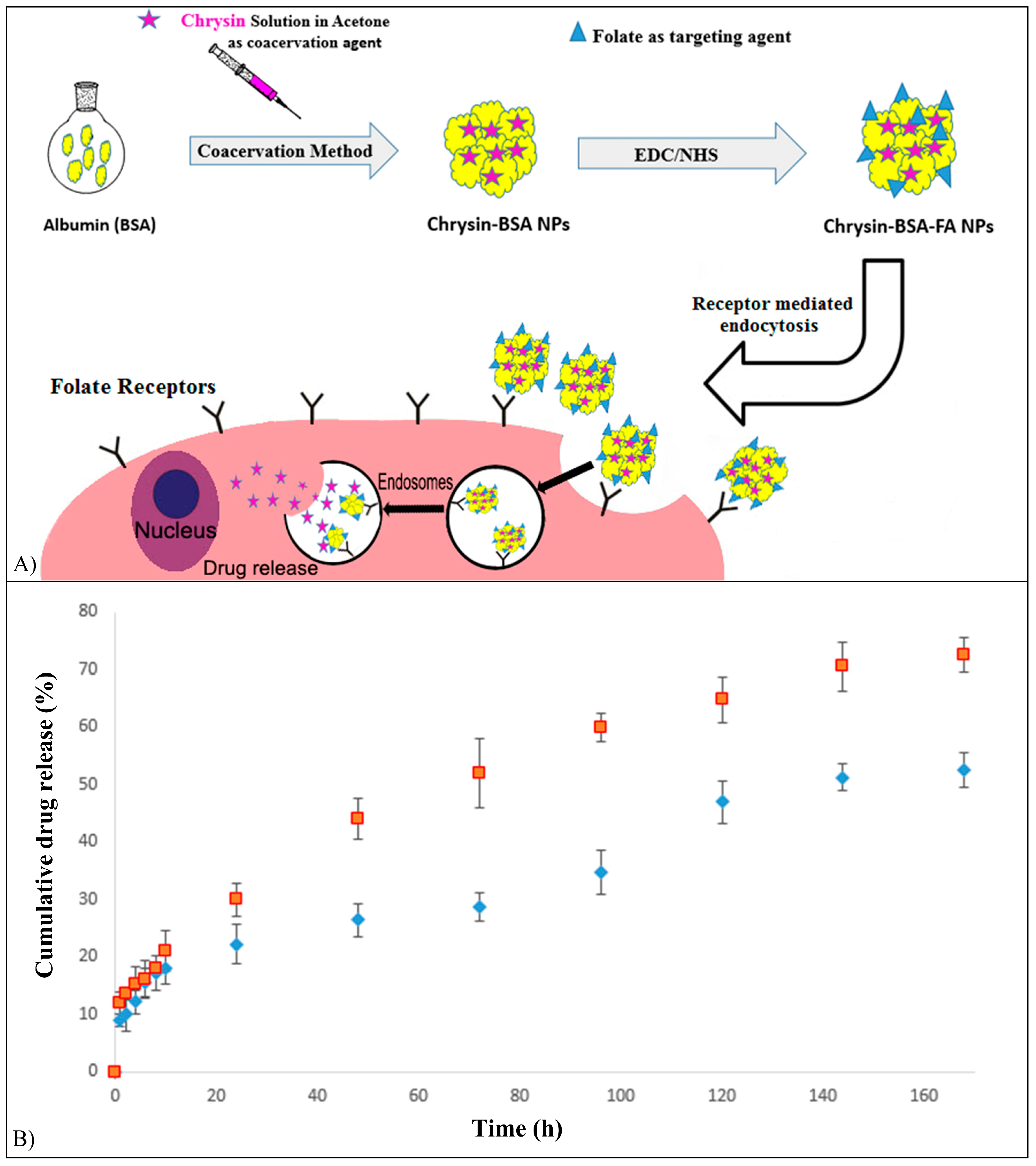Pharmaceutics 15 00628 g010 Pharmaceutics 15 00628 g010