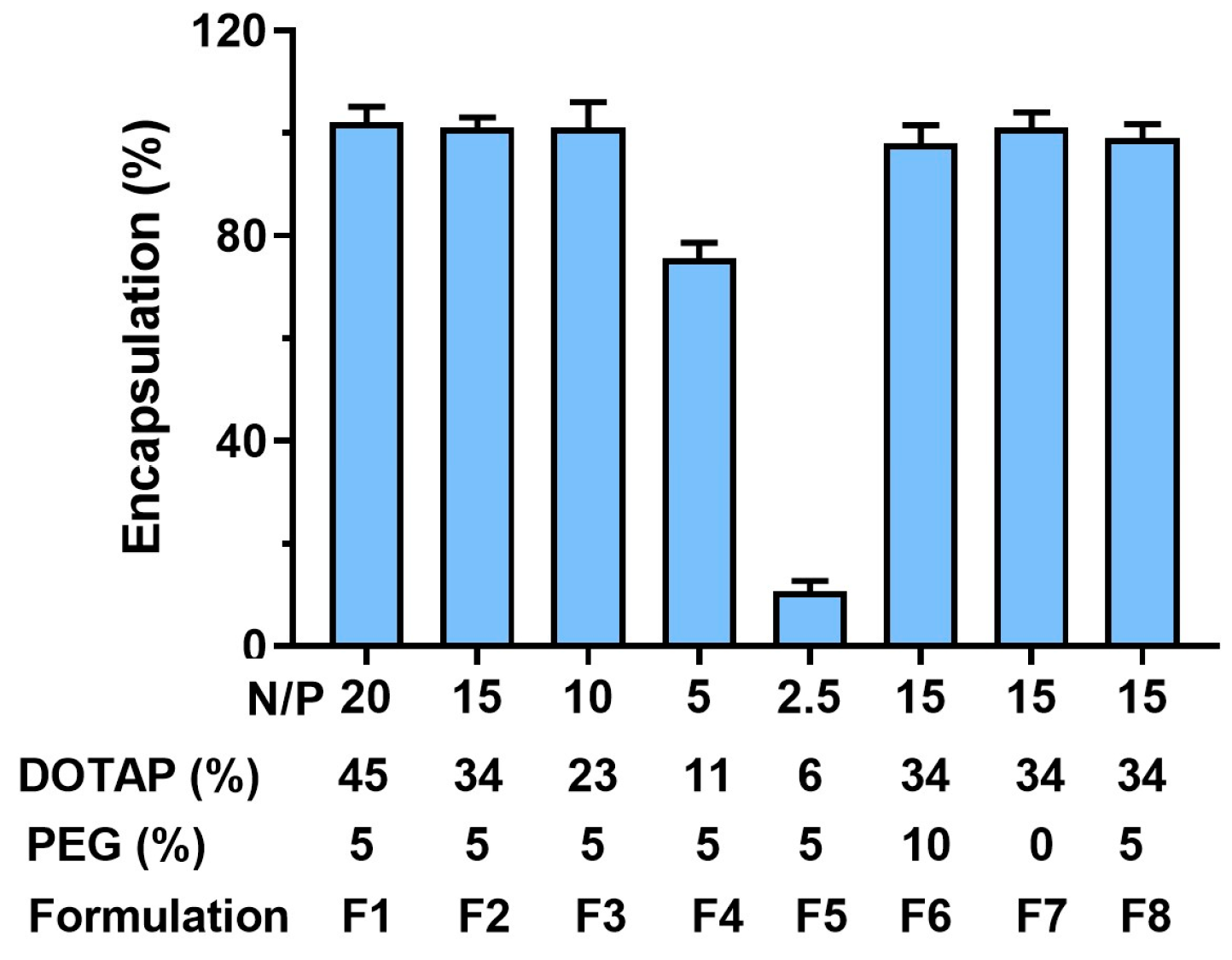 Pharmaceutics 15 00638 g002 Pharmaceutics 15 00638 g002