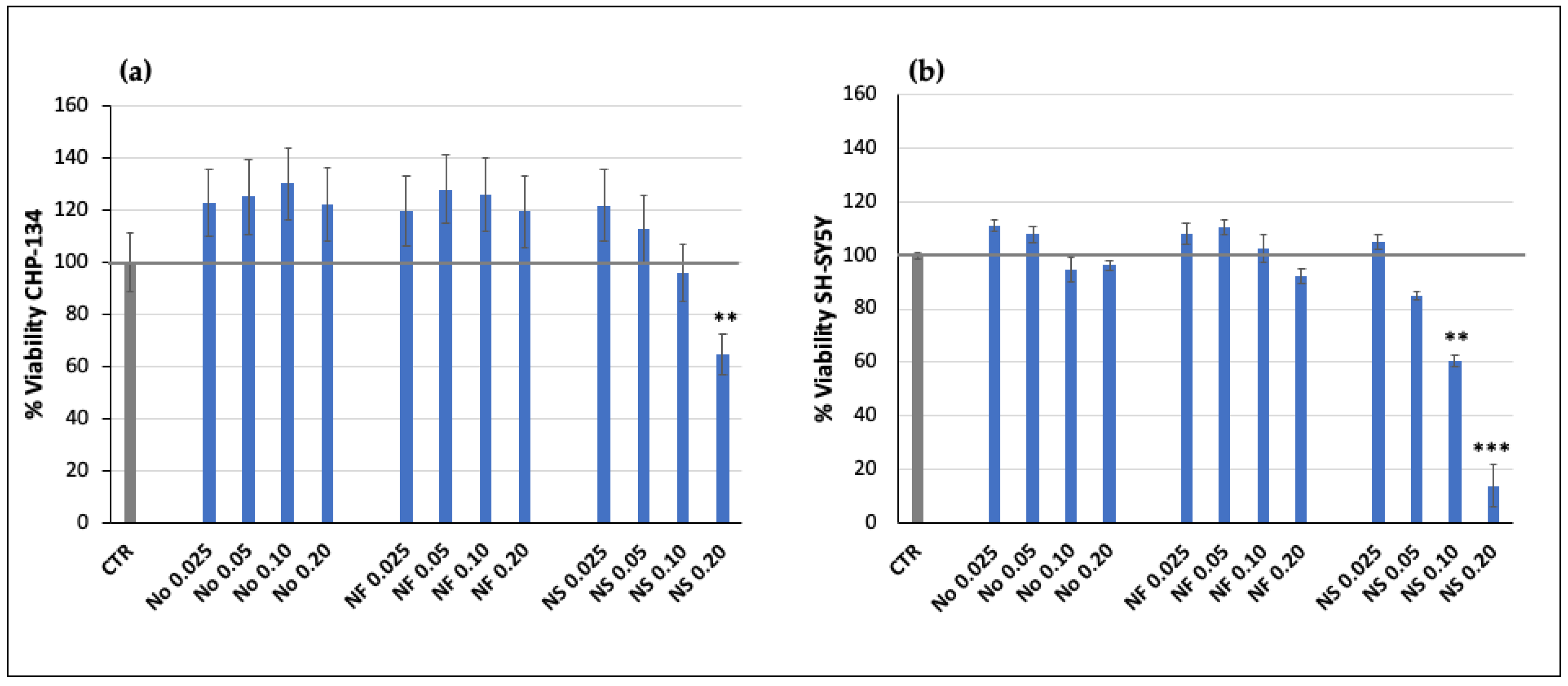 Pharmaceutics 15 00648 g003 Pharmaceutics 15 00648 g003