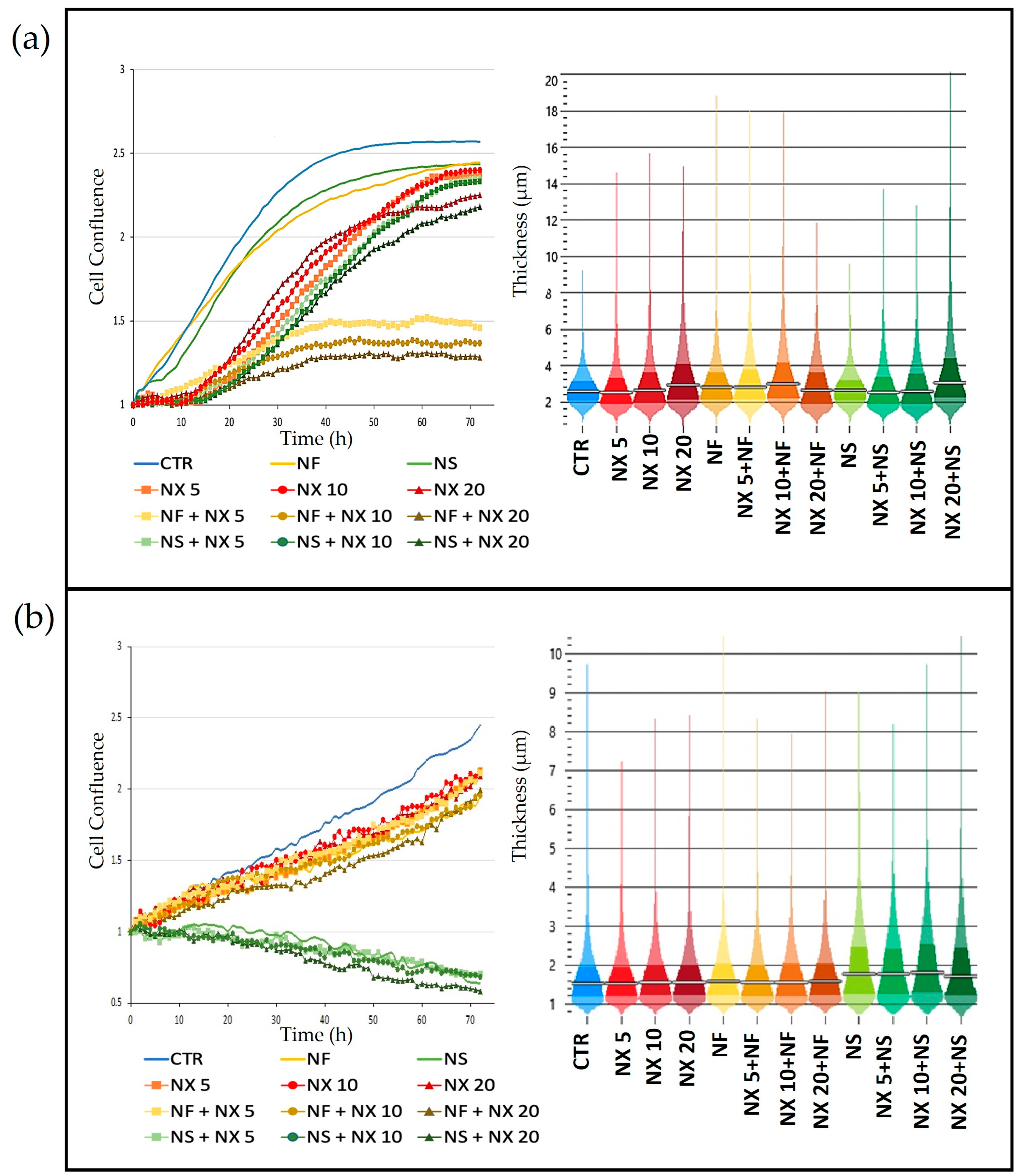 Pharmaceutics 15 00648 g007 Pharmaceutics 15 00648 g007