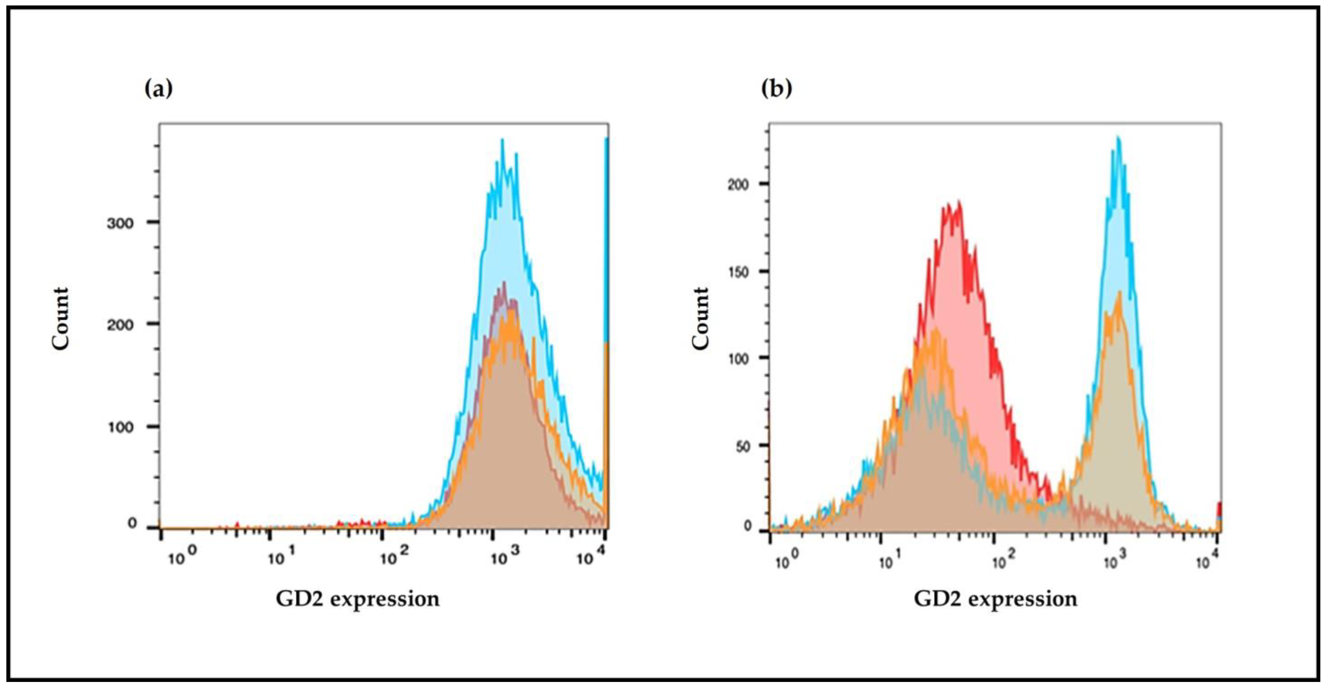 Pharmaceutics 15 00648 g010 Pharmaceutics 15 00648 g010
