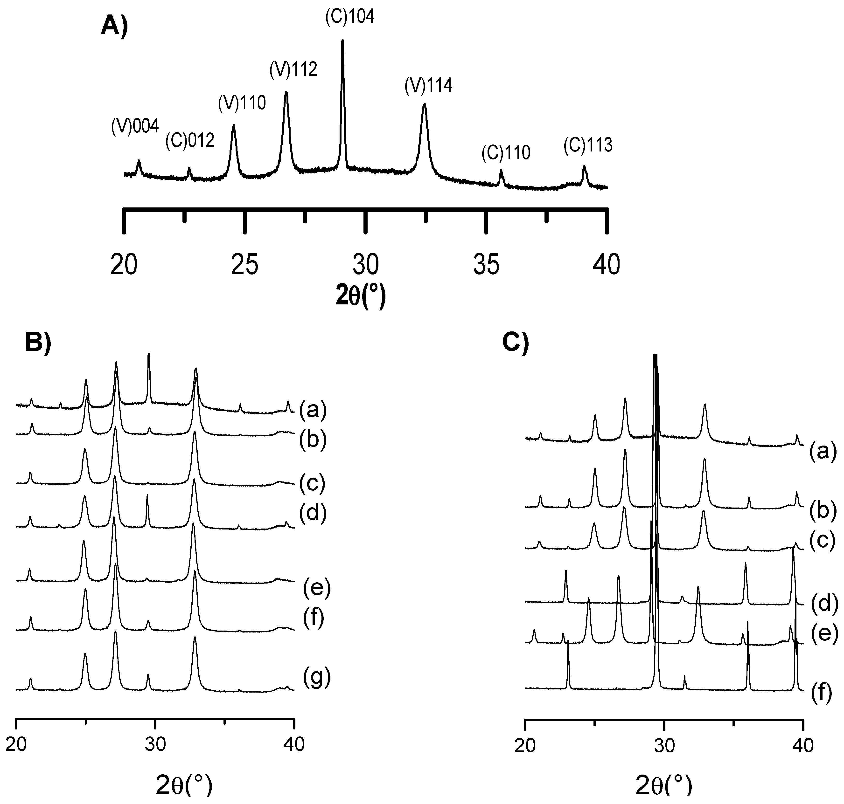 Pharmaceutics 15 00653 g004