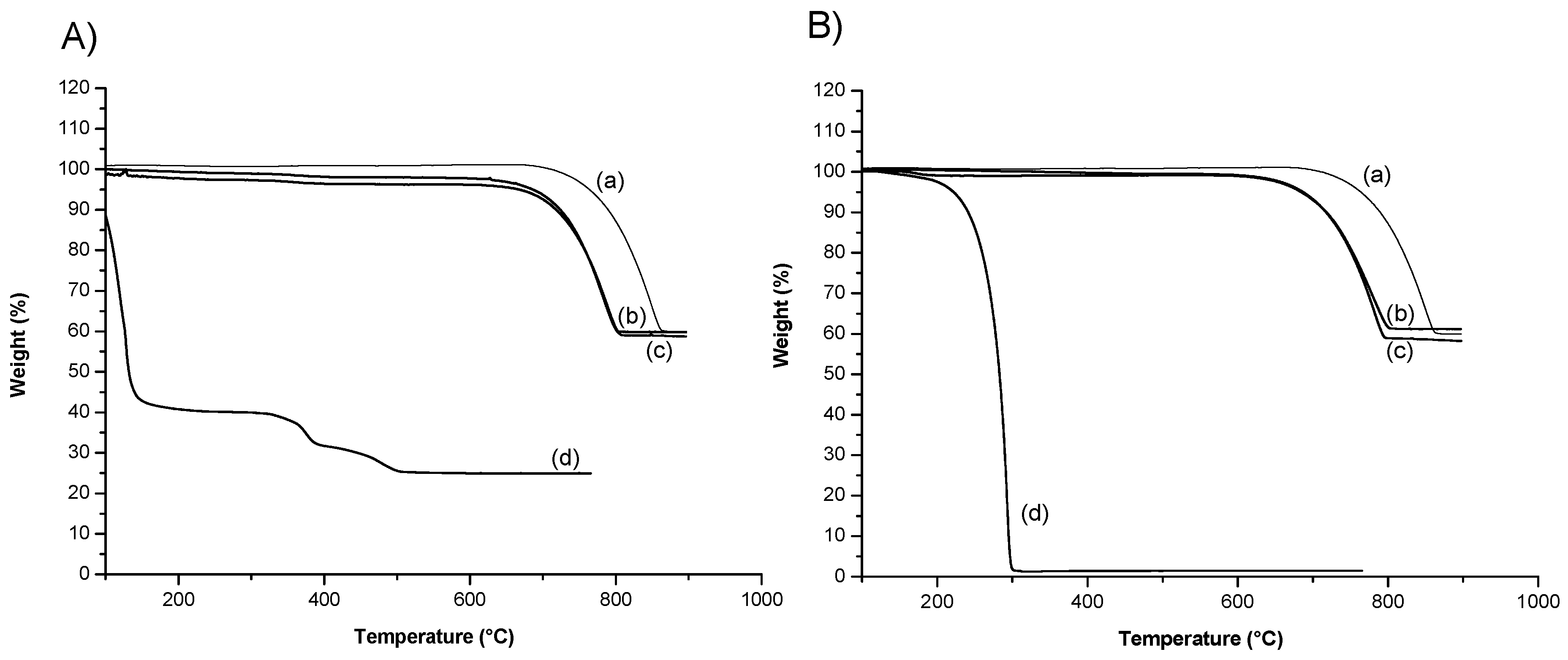 Pharmaceutics 15 00653 g008