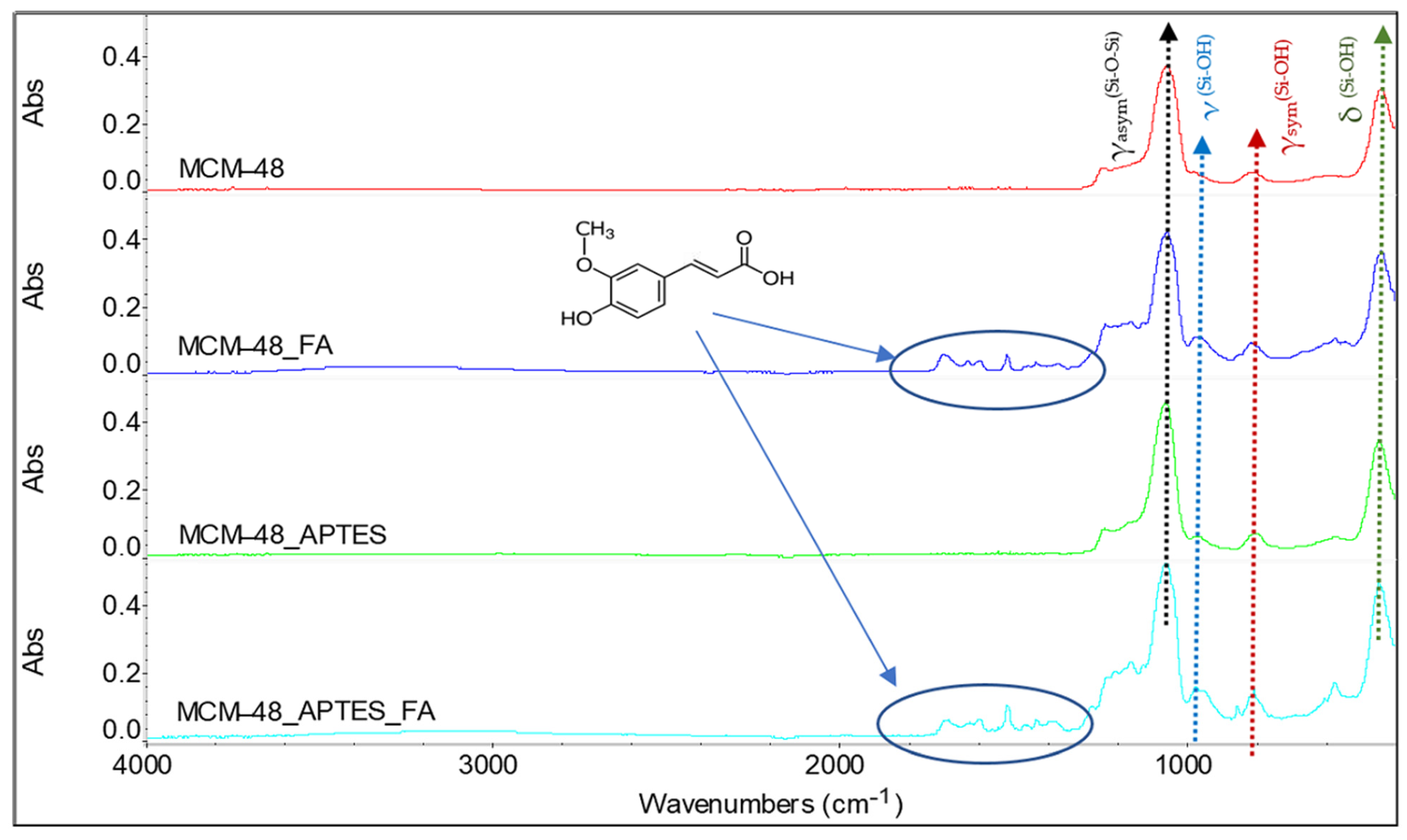 Pharmaceutics 15 00660 g005