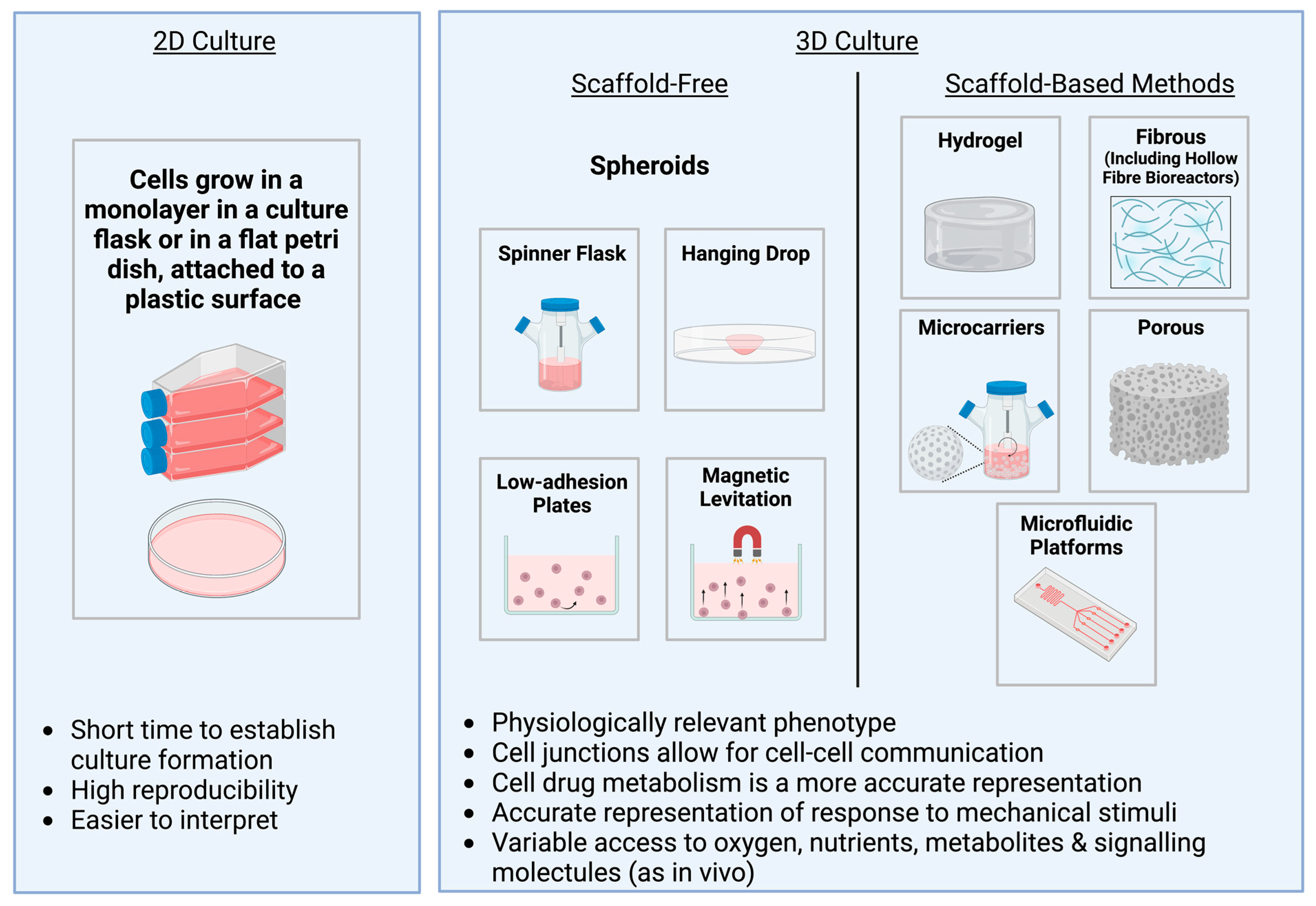 Pharmaceutics 15 00663 g003 Pharmaceutics 15 00663 g003