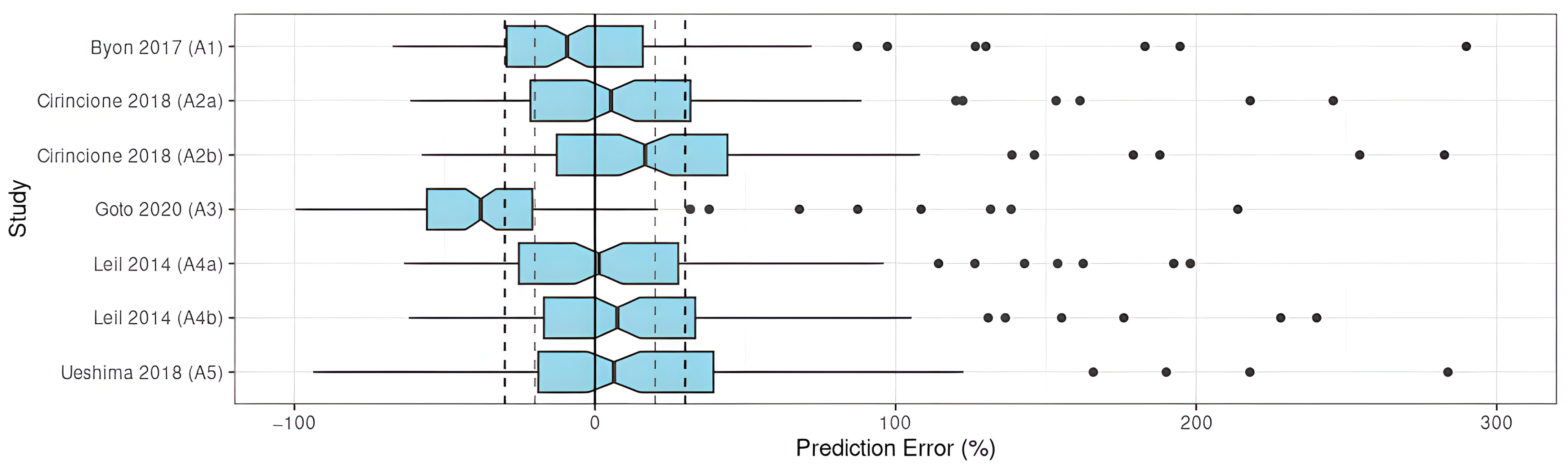 Pharmaceutics 15 00665 g002 Pharmaceutics 15 00665 g002
