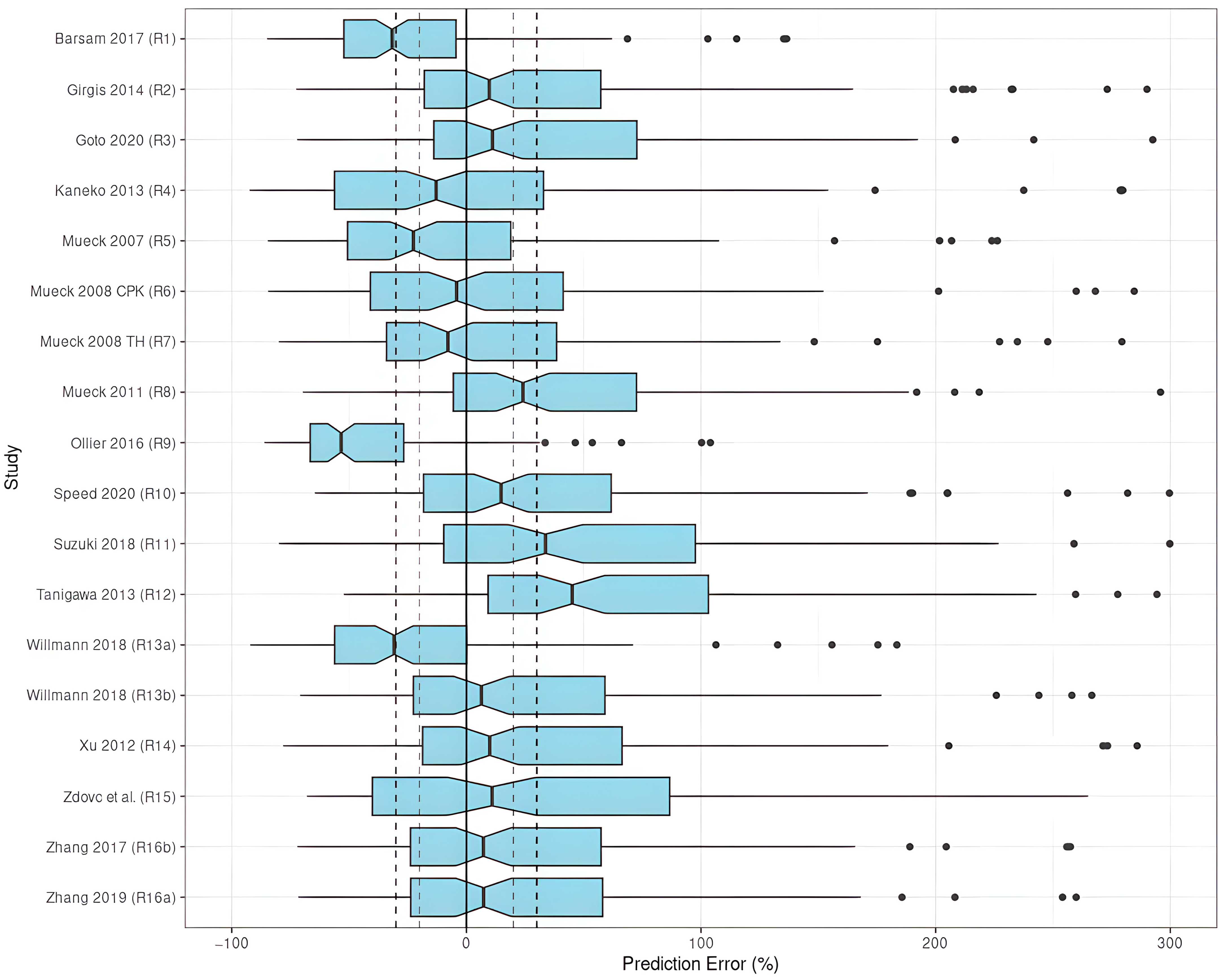 Pharmaceutics 15 00665 g003 Pharmaceutics 15 00665 g003