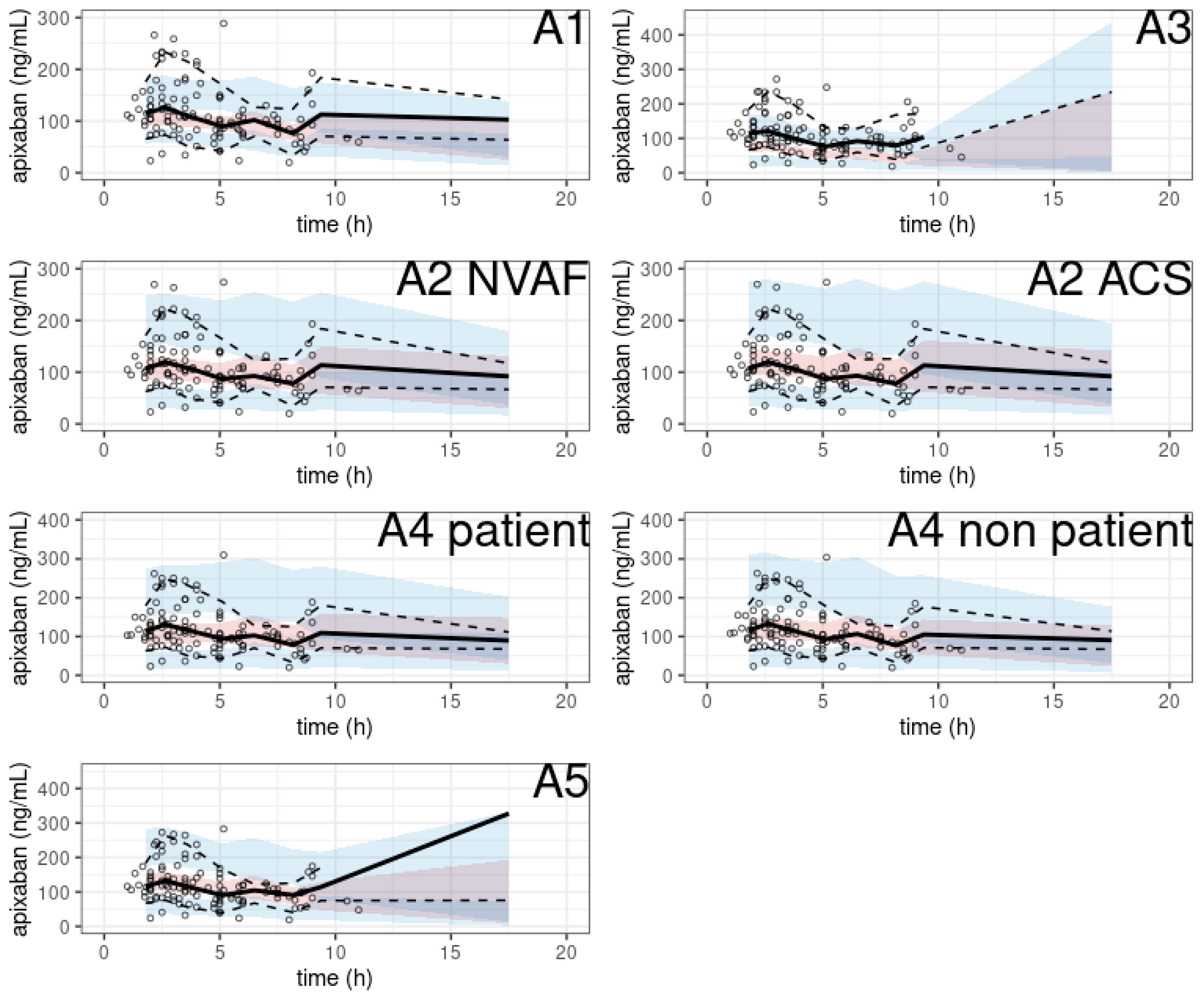 Pharmaceutics 15 00665 g004 Pharmaceutics 15 00665 g004