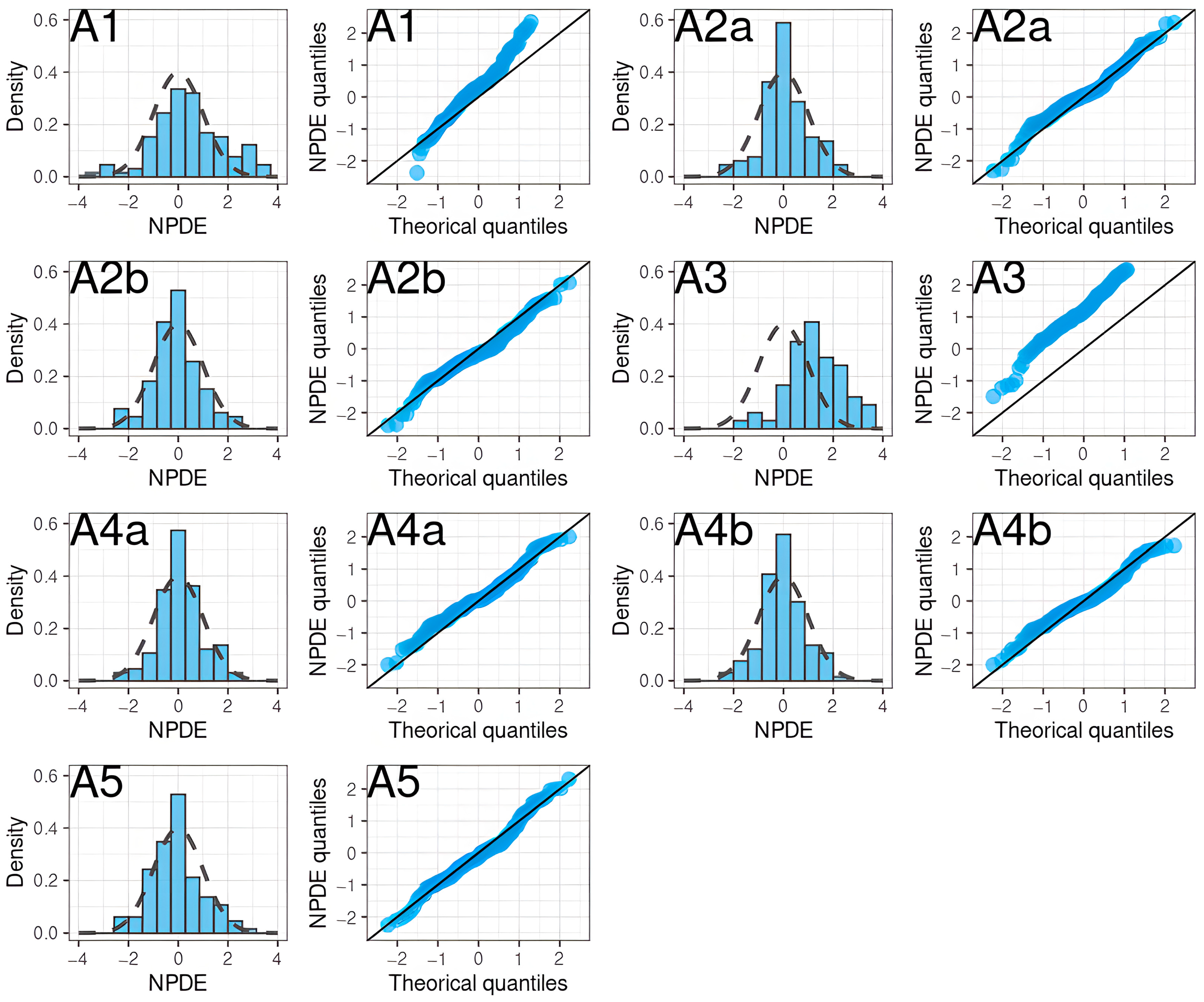 Pharmaceutics 15 00665 g005 Pharmaceutics 15 00665 g005