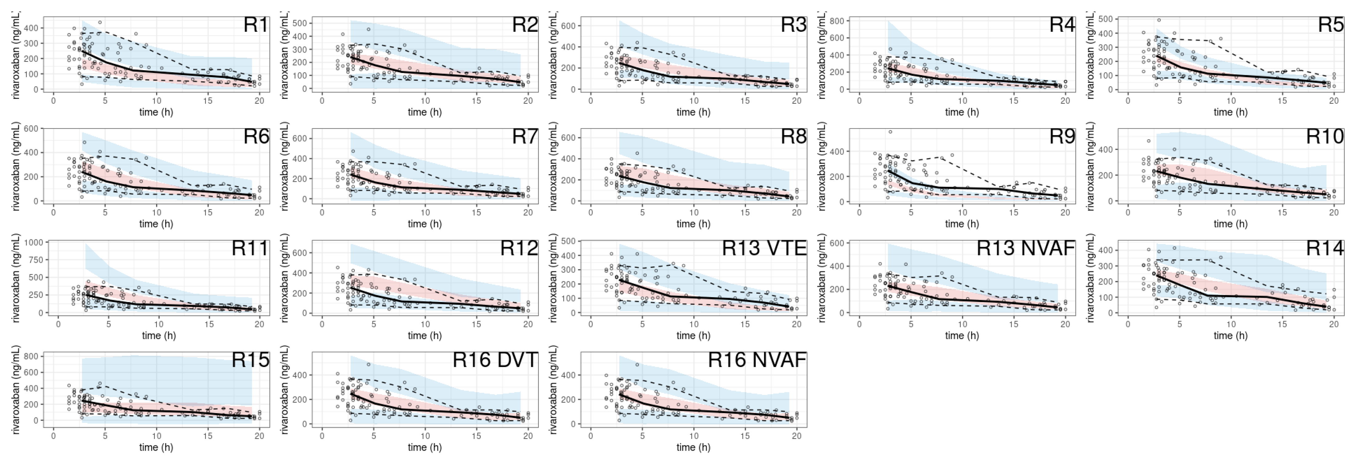 Pharmaceutics 15 00665 g006 Pharmaceutics 15 00665 g006