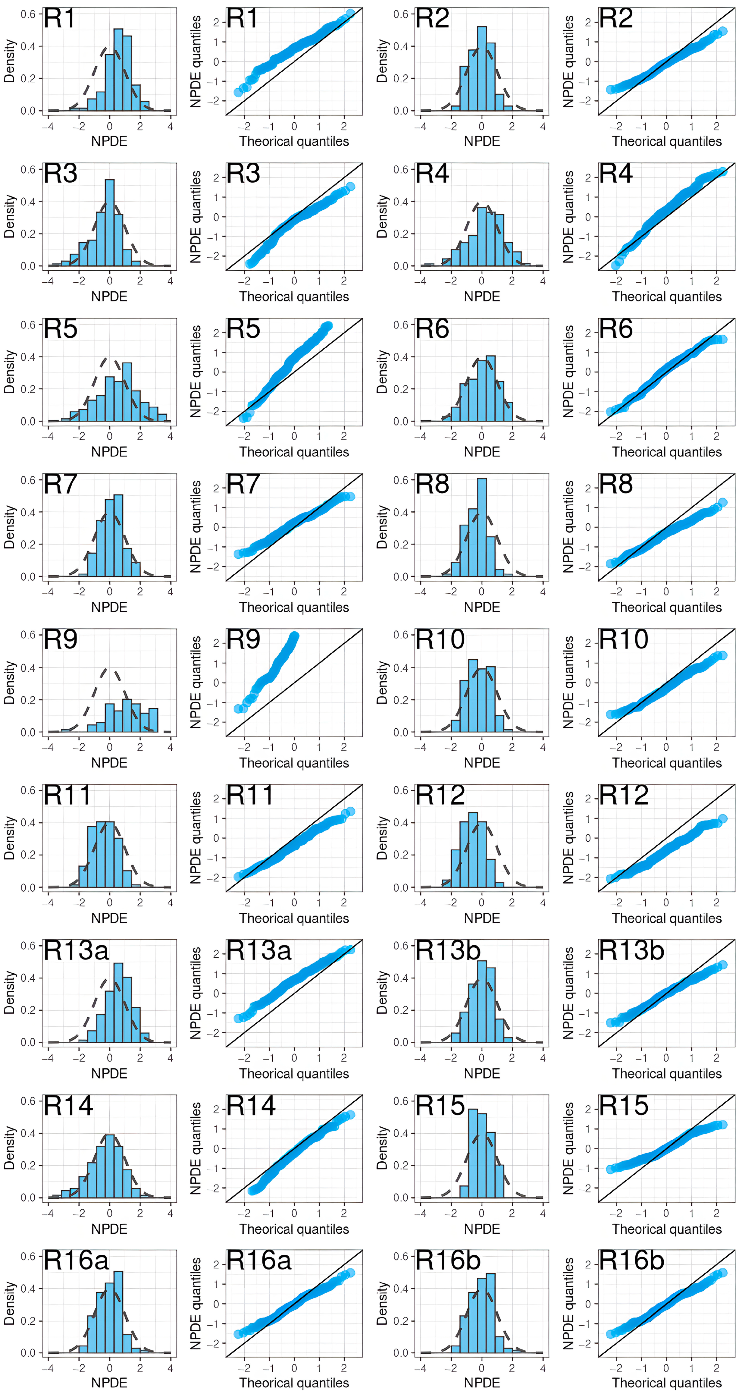 Pharmaceutics 15 00665 g007 Pharmaceutics 15 00665 g007
