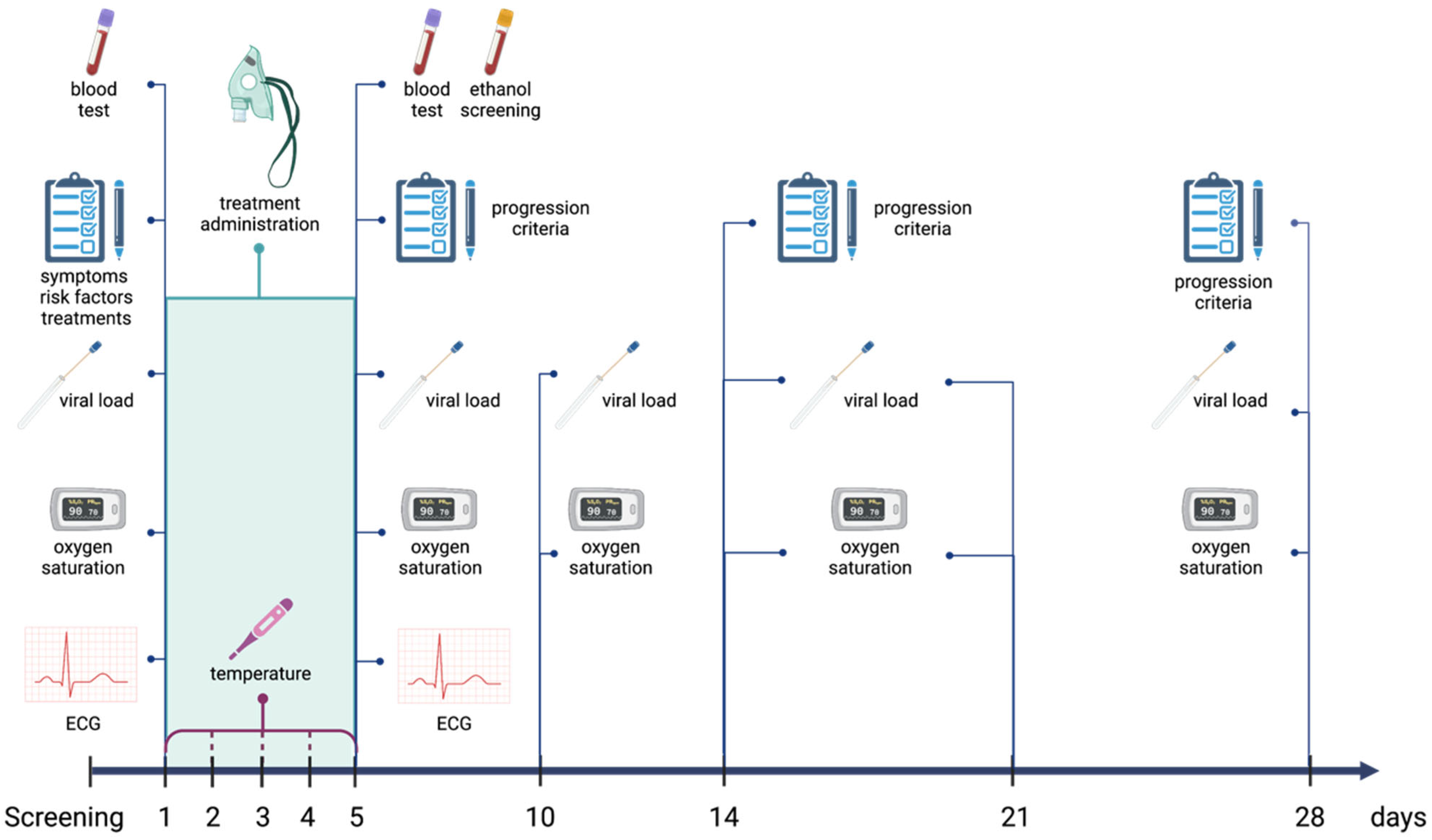 Pharmaceutics 15 00667 g001