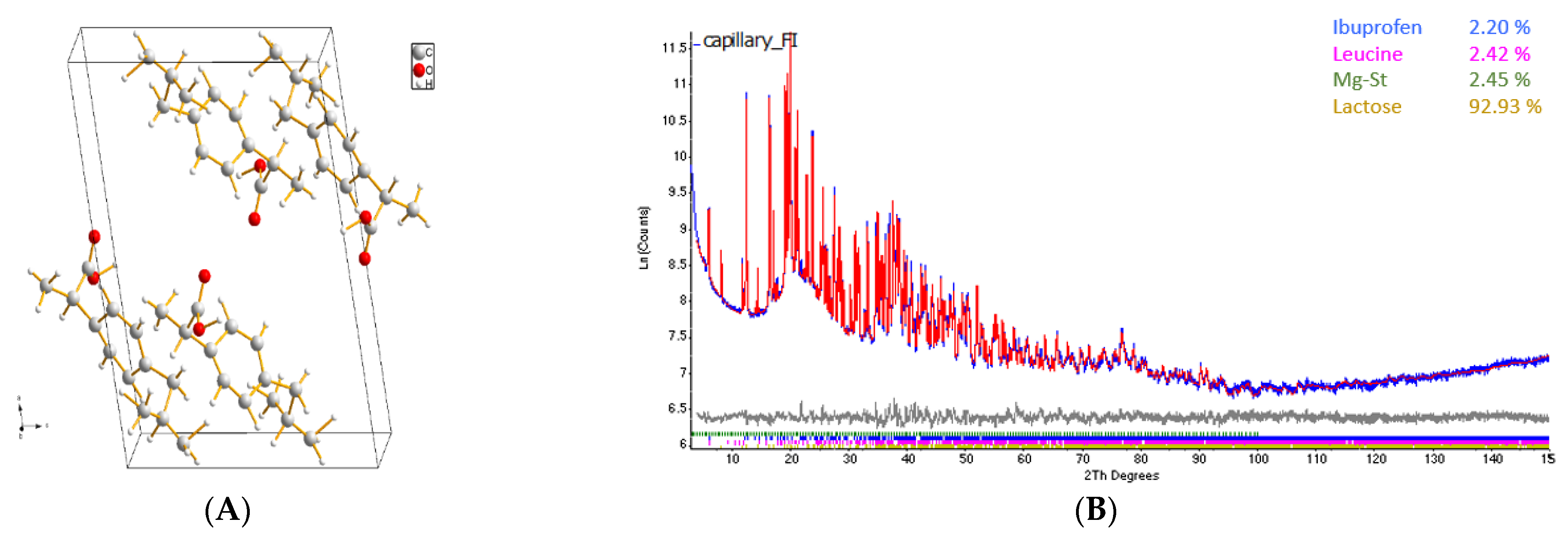 Pharmaceutics 15 00674 g004 Pharmaceutics 15 00674 g004
