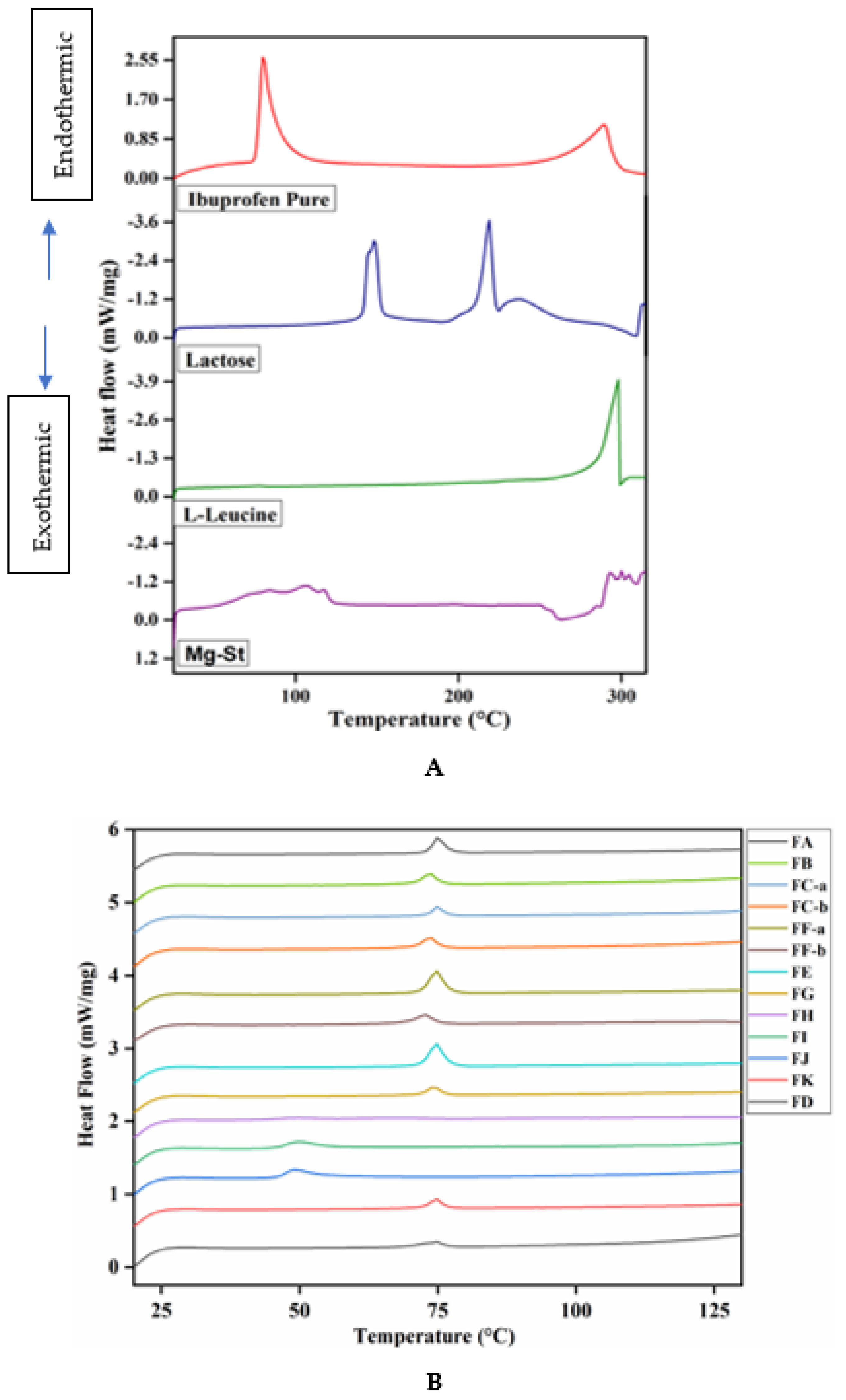 Pharmaceutics 15 00674 g005 Pharmaceutics 15 00674 g005