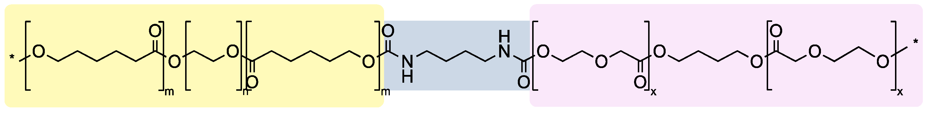 Pharmaceutics 15 00676 g001