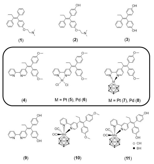 Pharmaceutics 15 00682 g001