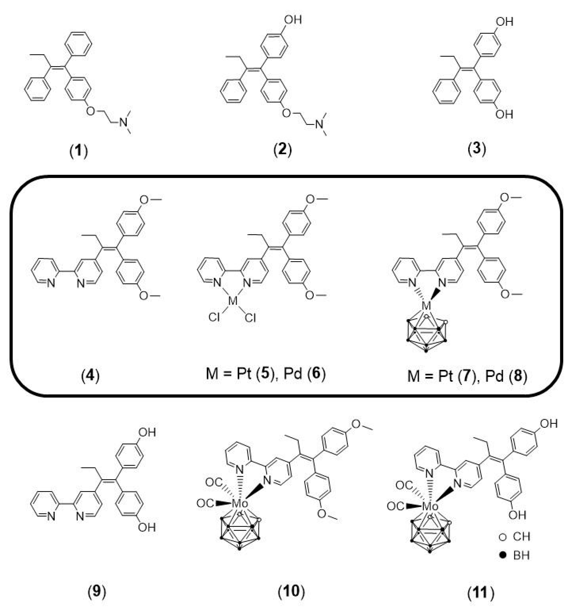 Pharmaceutics 15 00682 g001