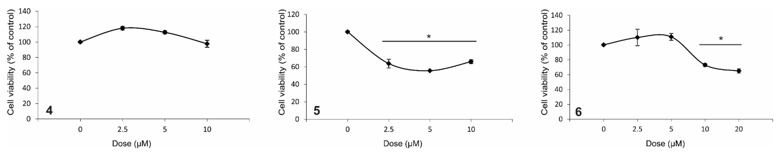 Pharmaceutics 15 00682 g003