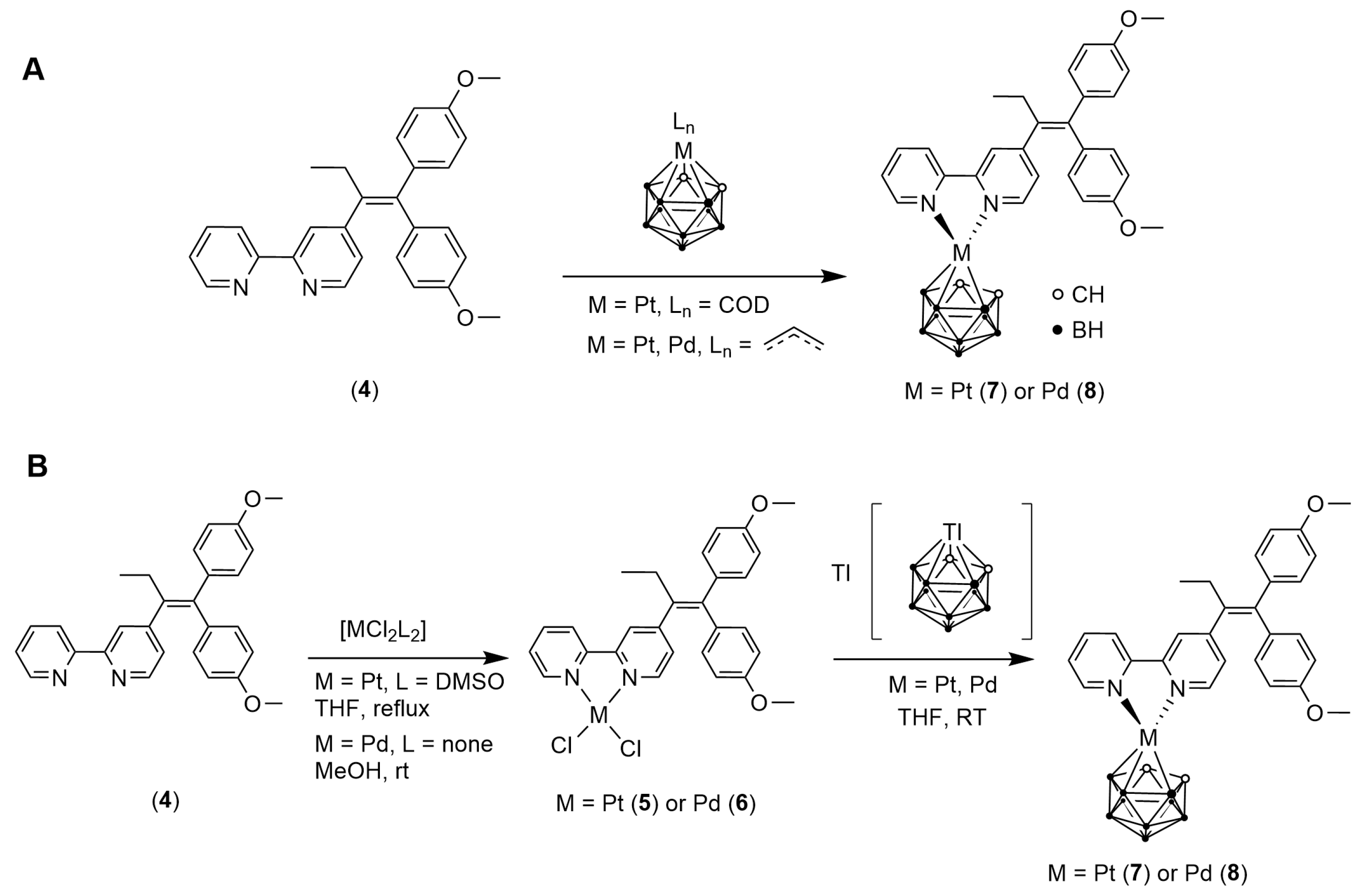 Pharmaceutics 15 00682 sch001