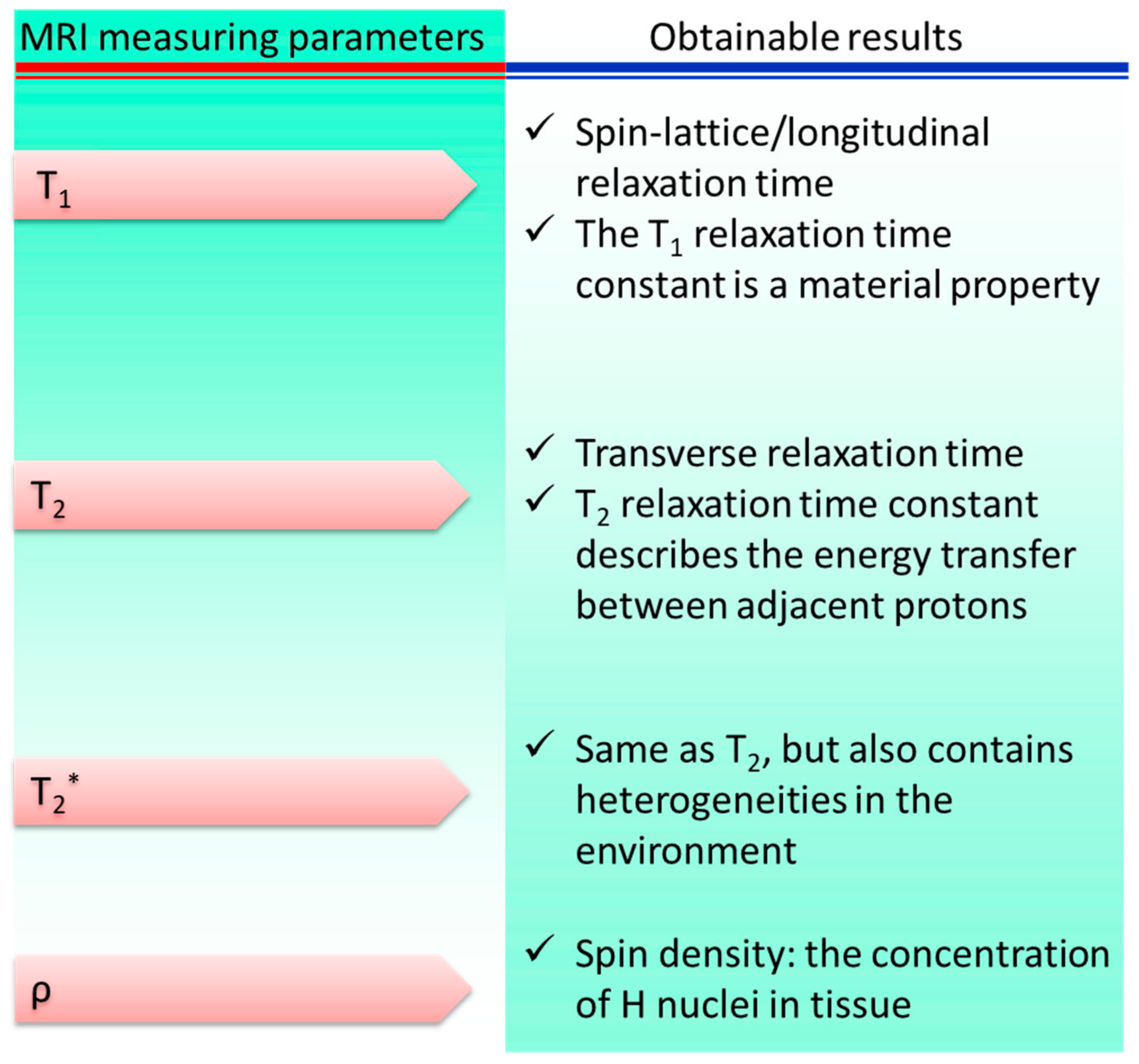 Pharmaceutics 15 00686 g004