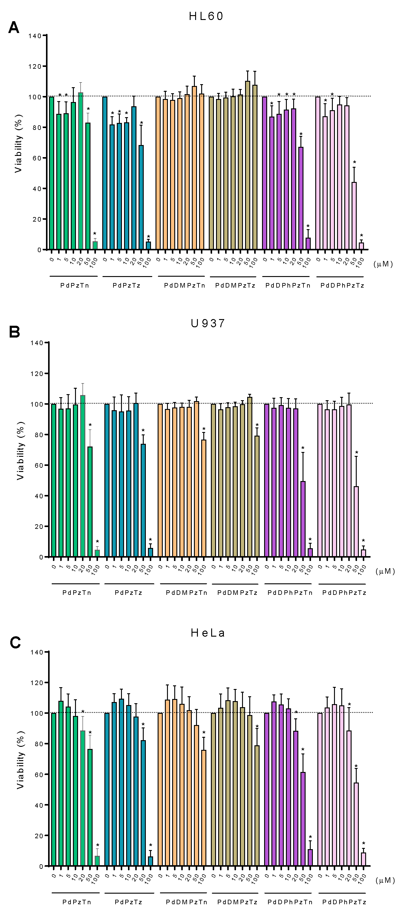 Pharmaceutics 15 00696 g002 Pharmaceutics 15 00696 g002