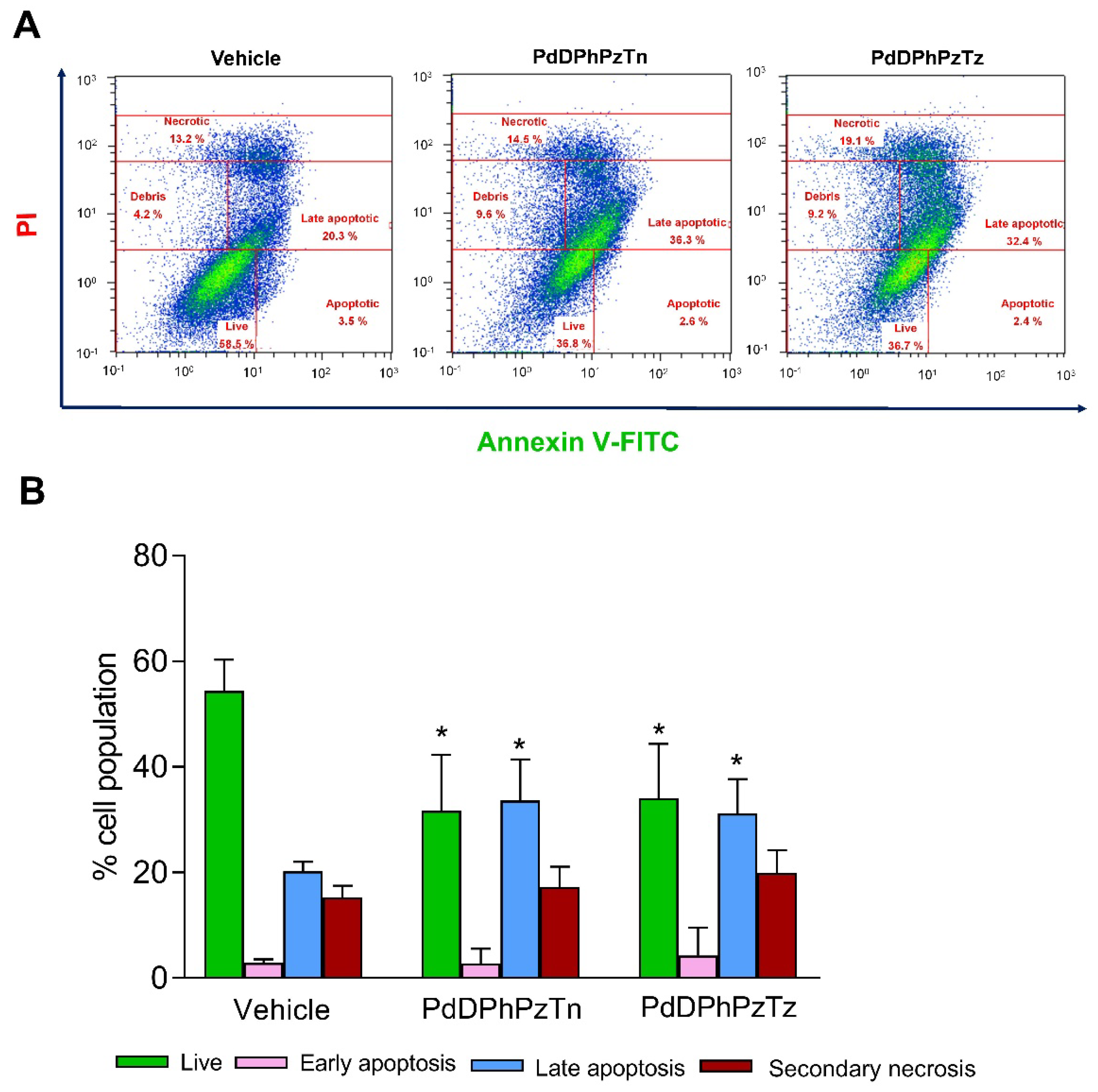 Pharmaceutics 15 00696 g003 Pharmaceutics 15 00696 g003